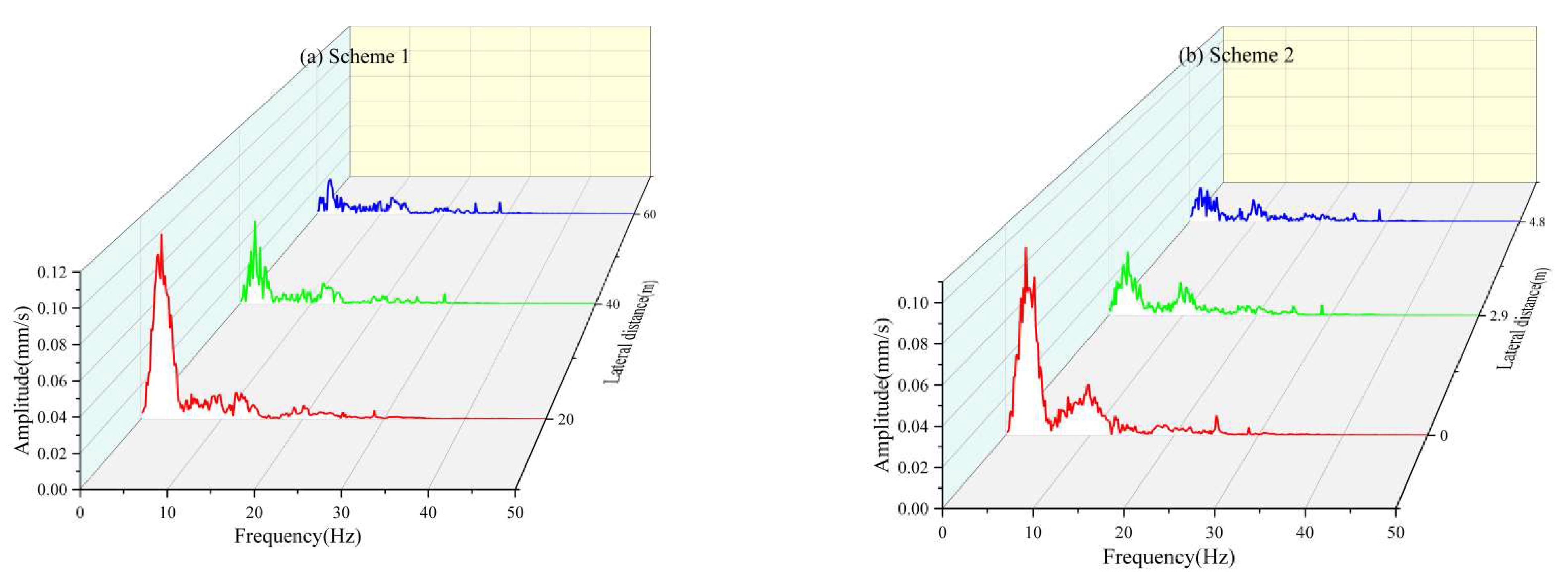 Applsci 13 00864 g010