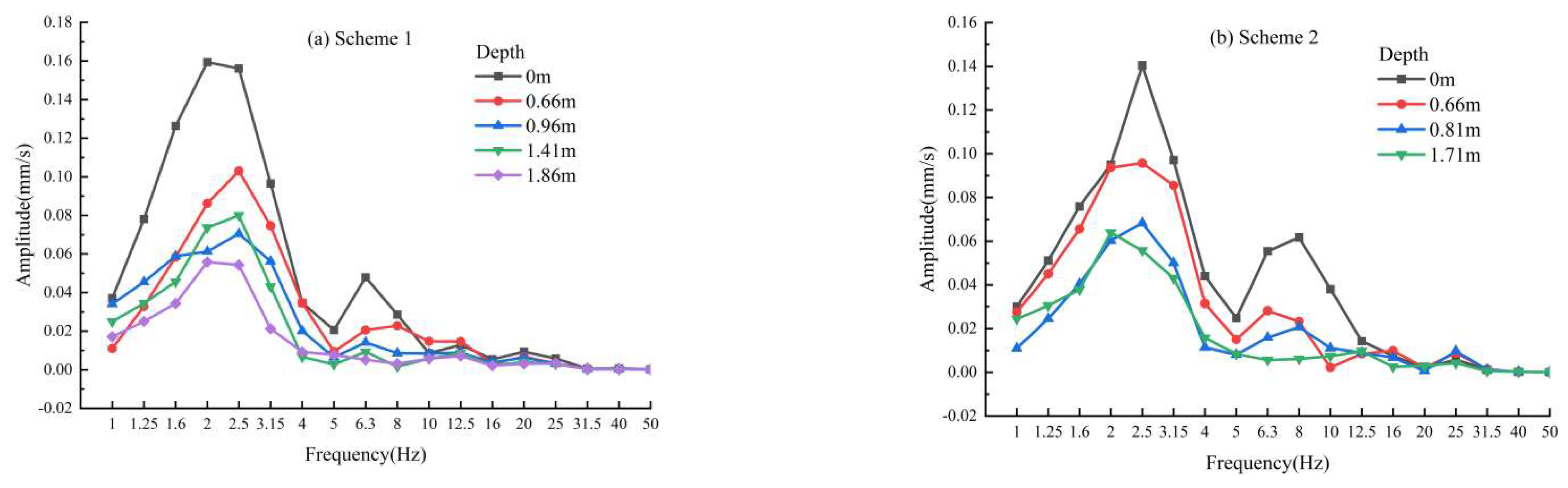 Applsci 13 00864 g011