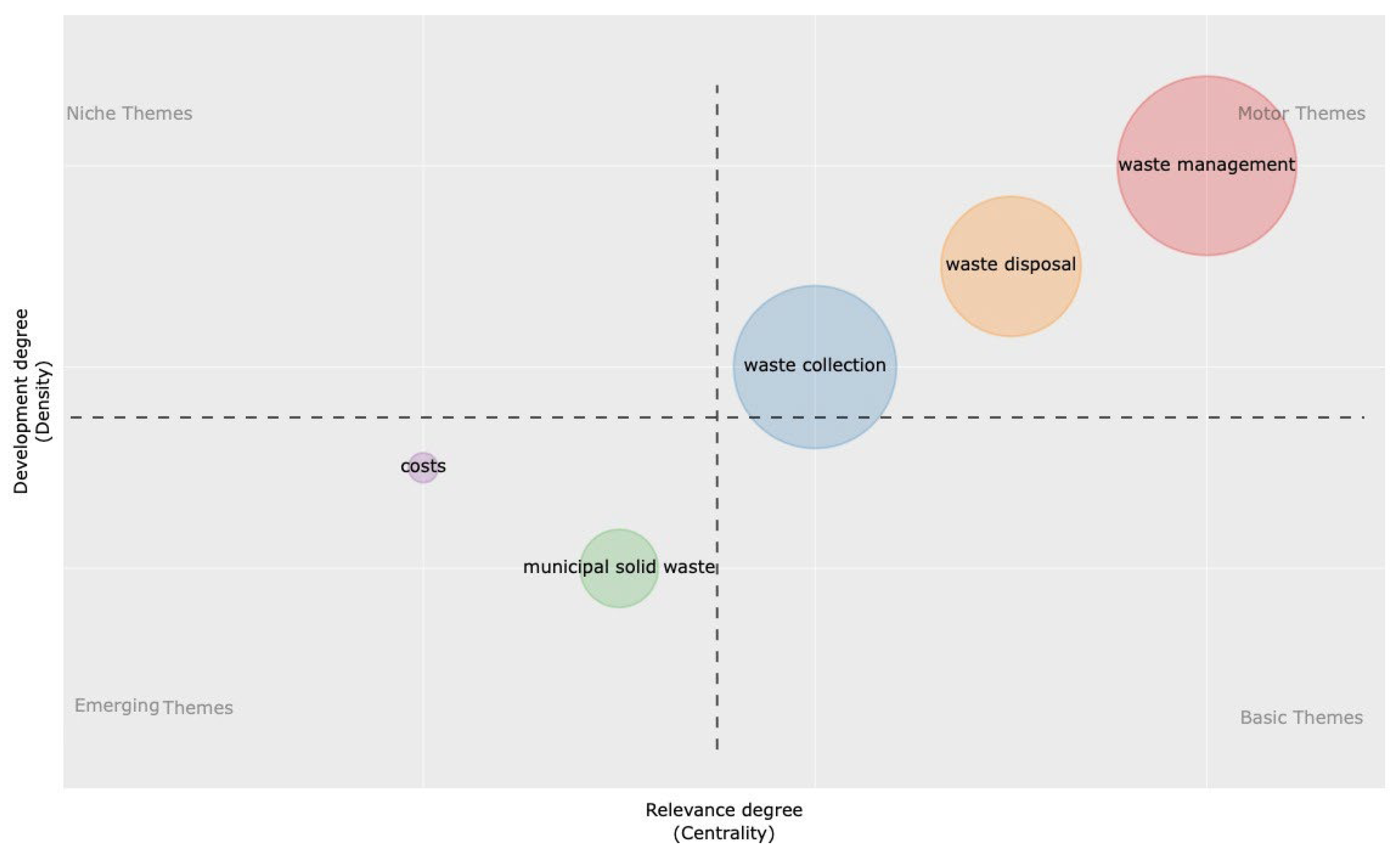 Applsci 13 00877 g007