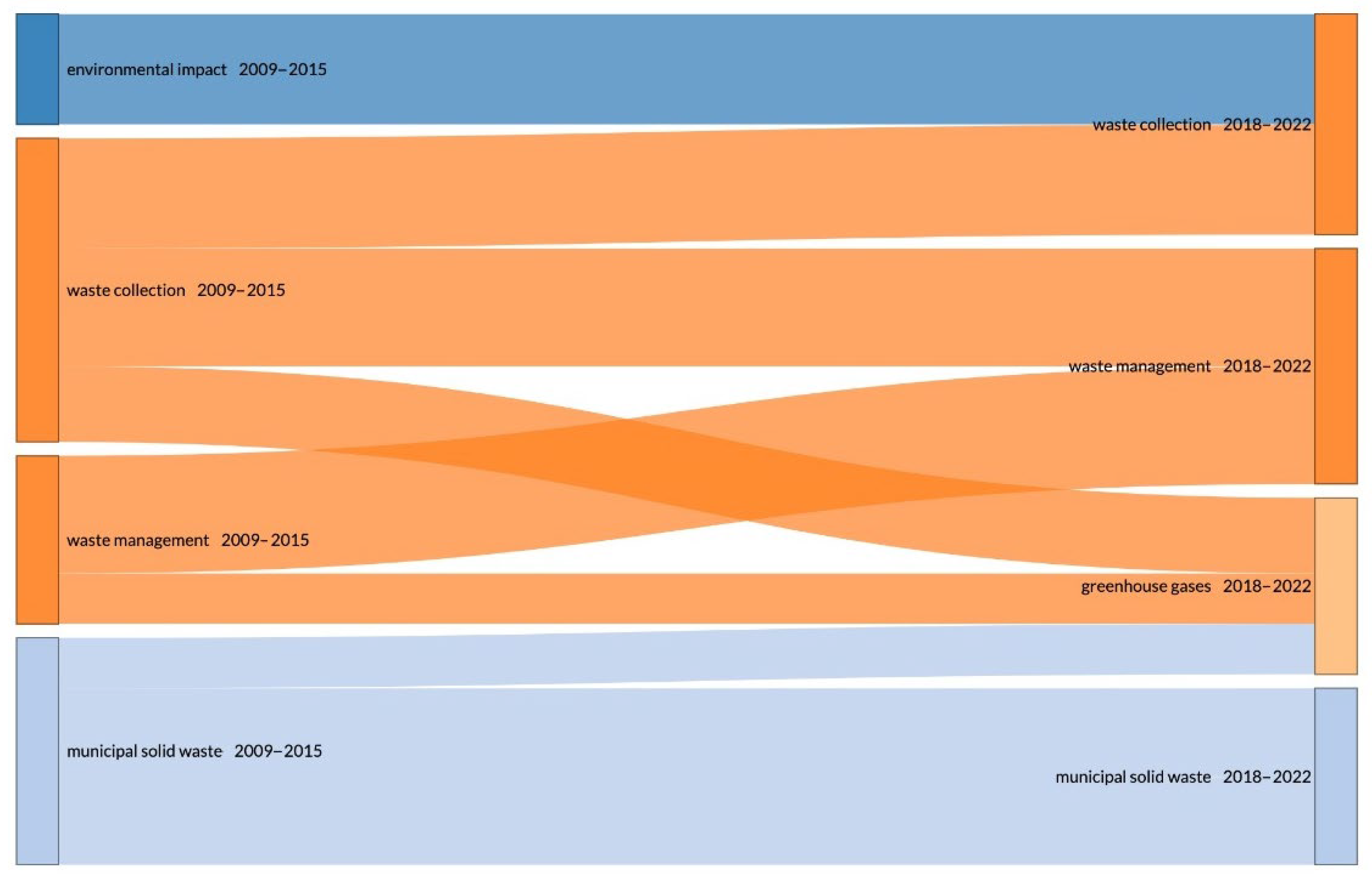 Applsci 13 00877 g008