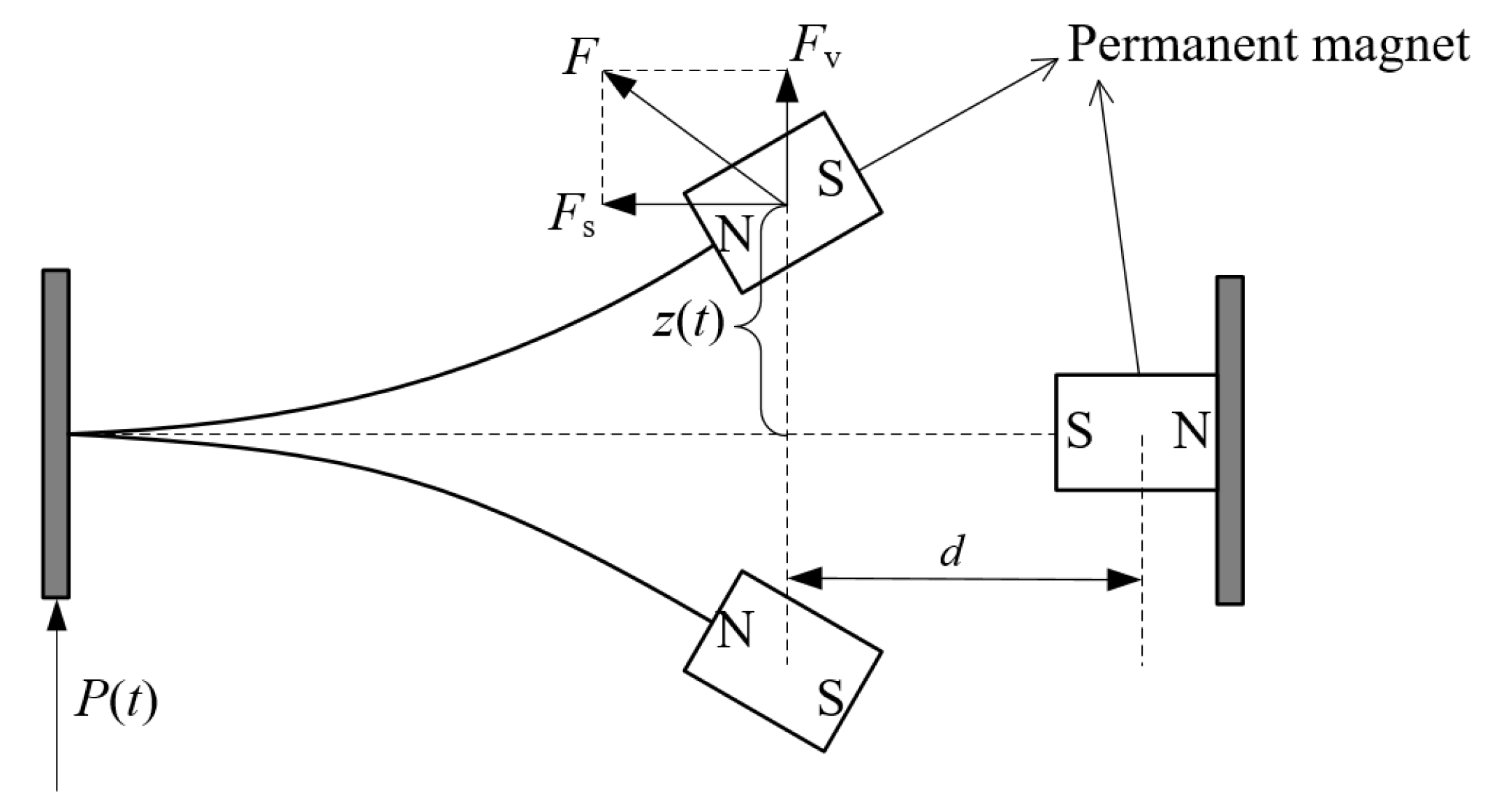 Applsci 13 00878 g001 Applsci 13 00878 g001