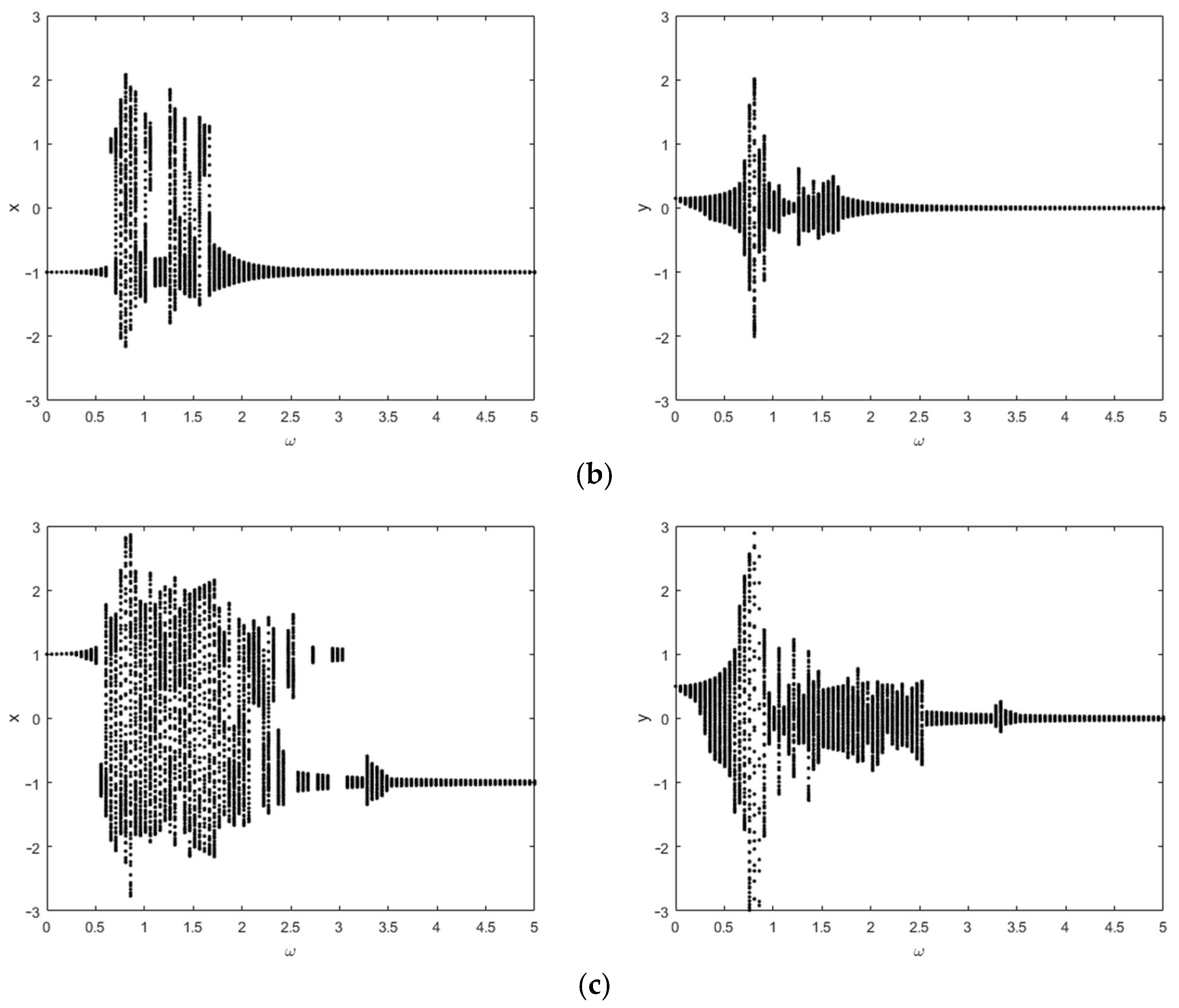 Applsci 13 00878 g004b Applsci 13 00878 g004b