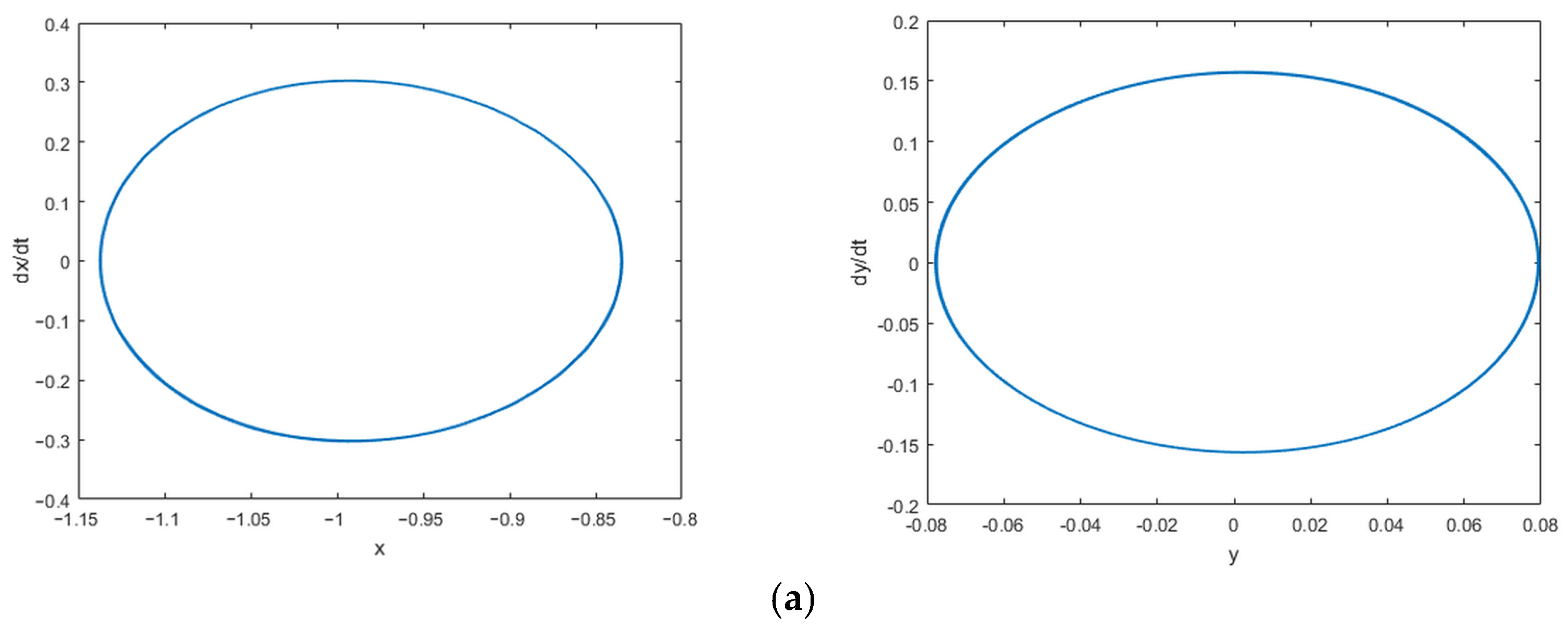 Applsci 13 00878 g005a Applsci 13 00878 g005a