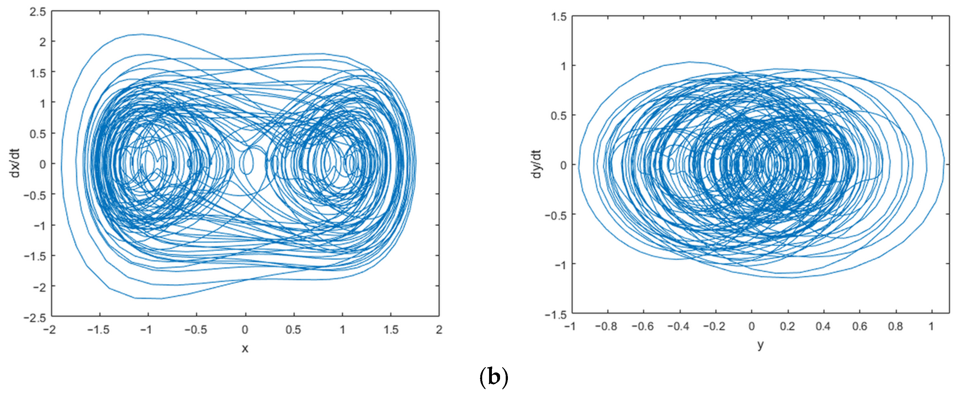 Applsci 13 00878 g005b Applsci 13 00878 g005b