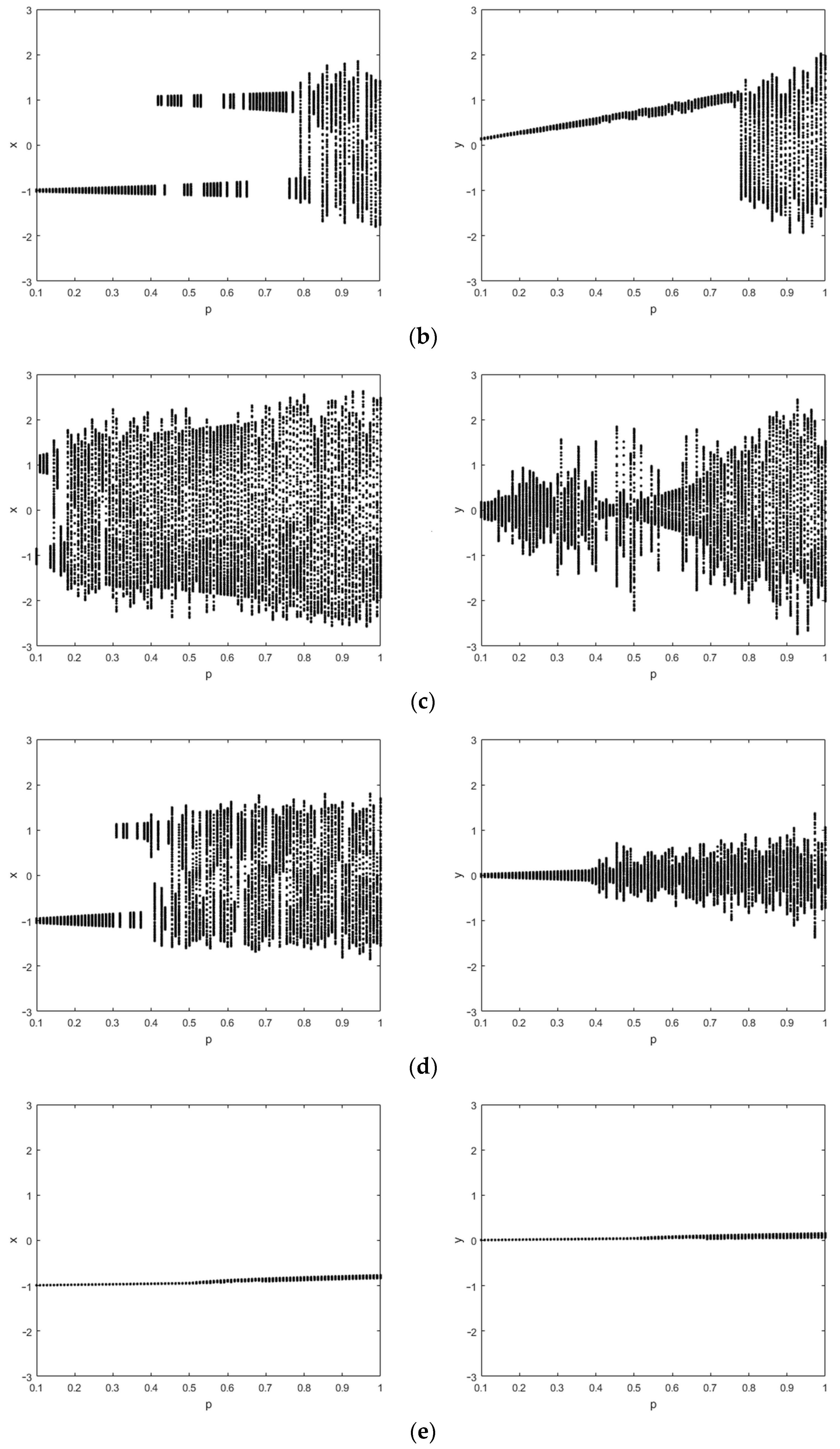 Applsci 13 00878 g006b Applsci 13 00878 g006b