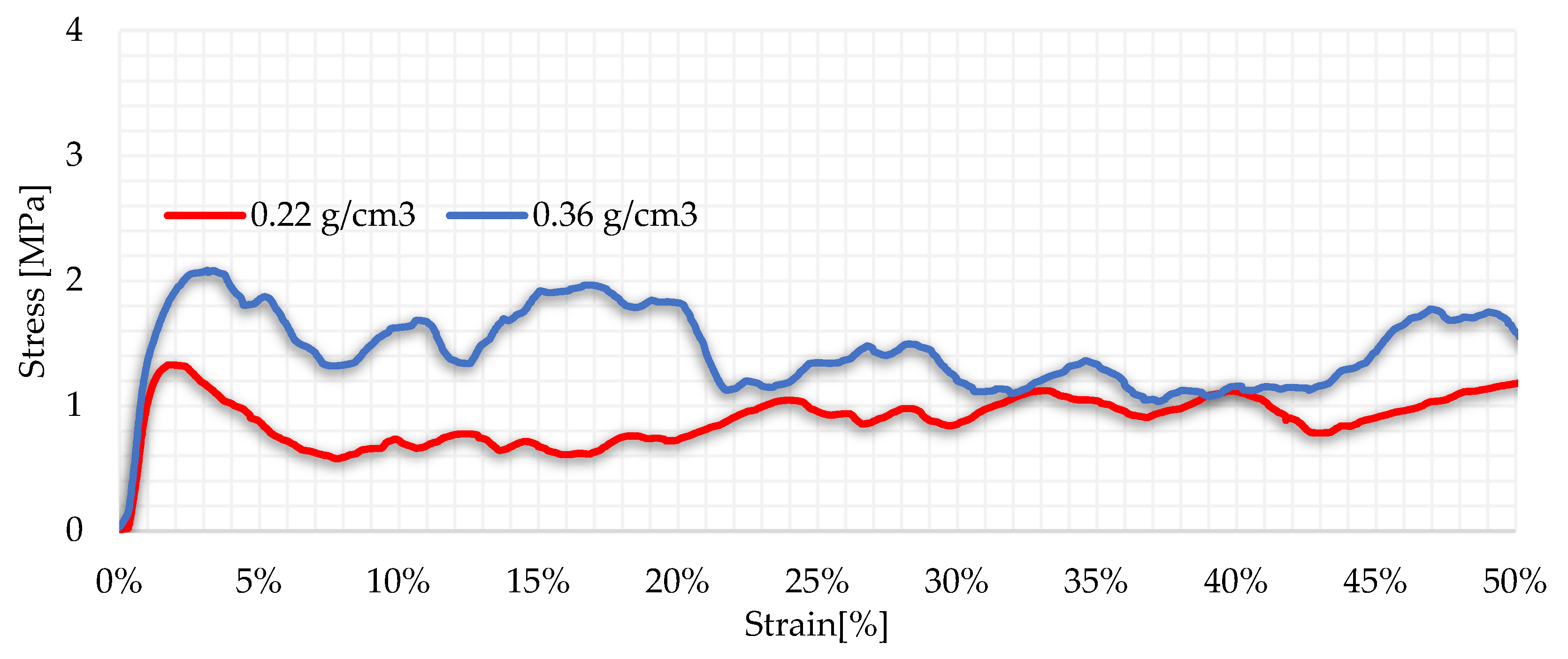 Applsci 13 00883 g006 Applsci 13 00883 g006