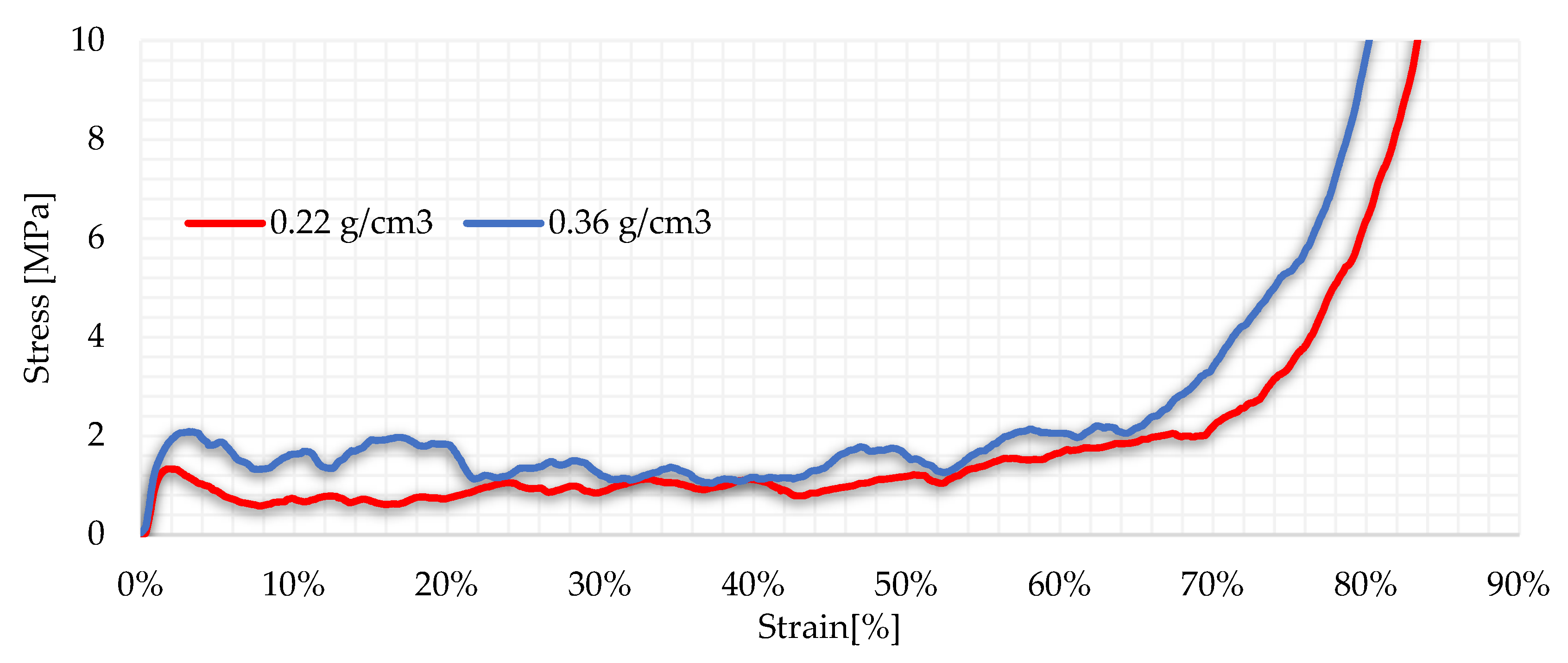 Applsci 13 00883 g007 Applsci 13 00883 g007