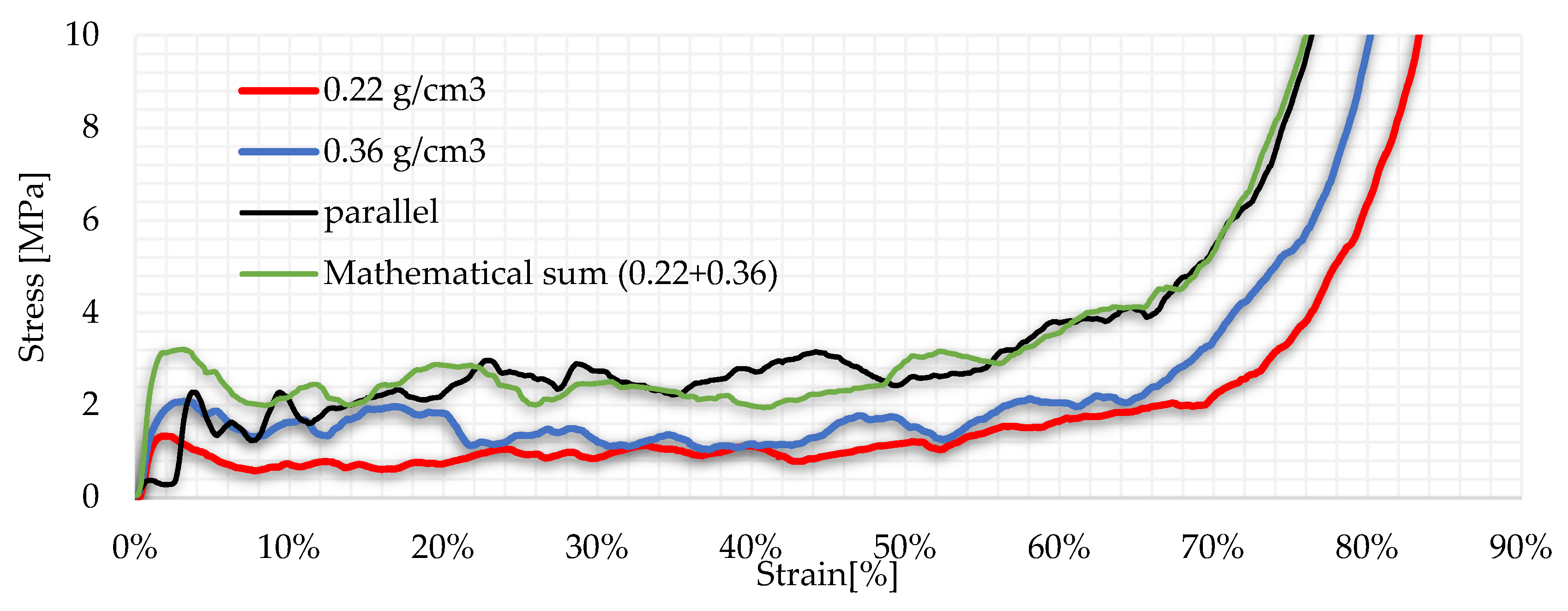Applsci 13 00883 g008 Applsci 13 00883 g008