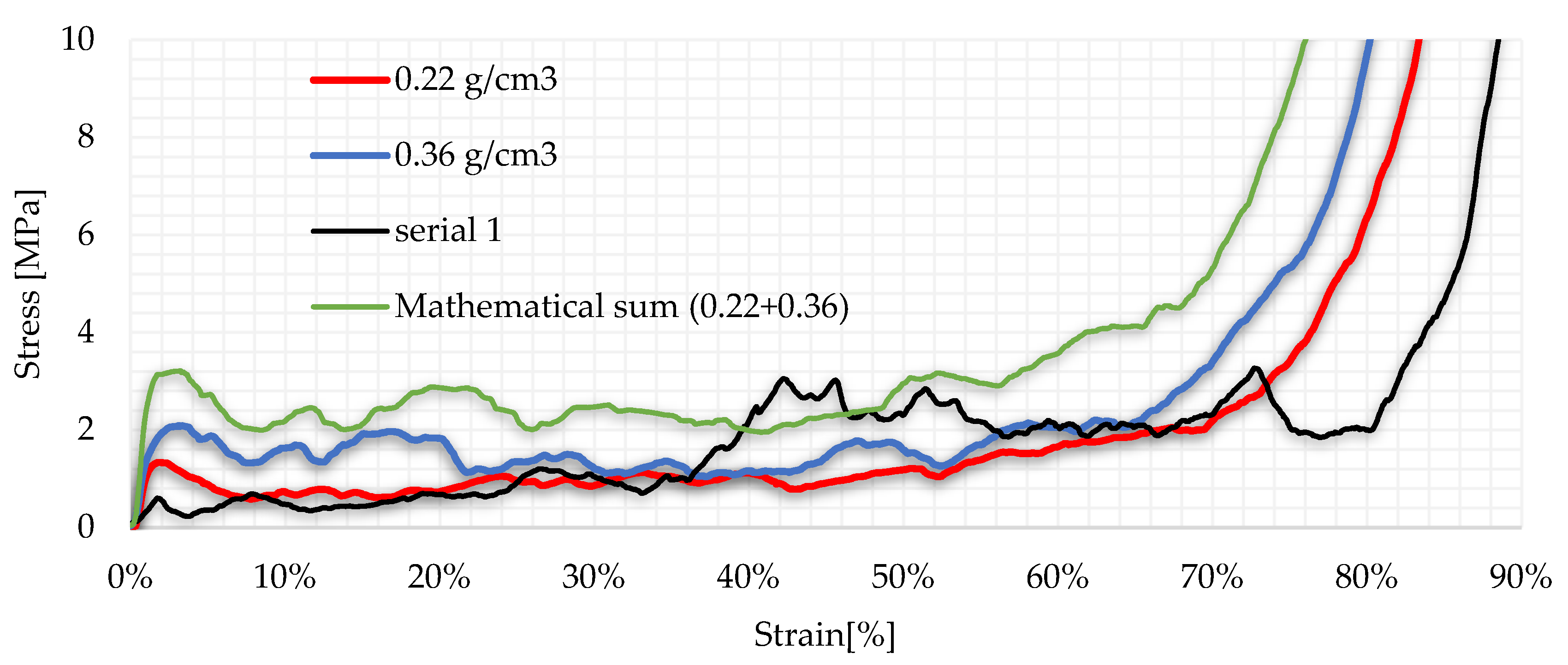 Applsci 13 00883 g009 Applsci 13 00883 g009
