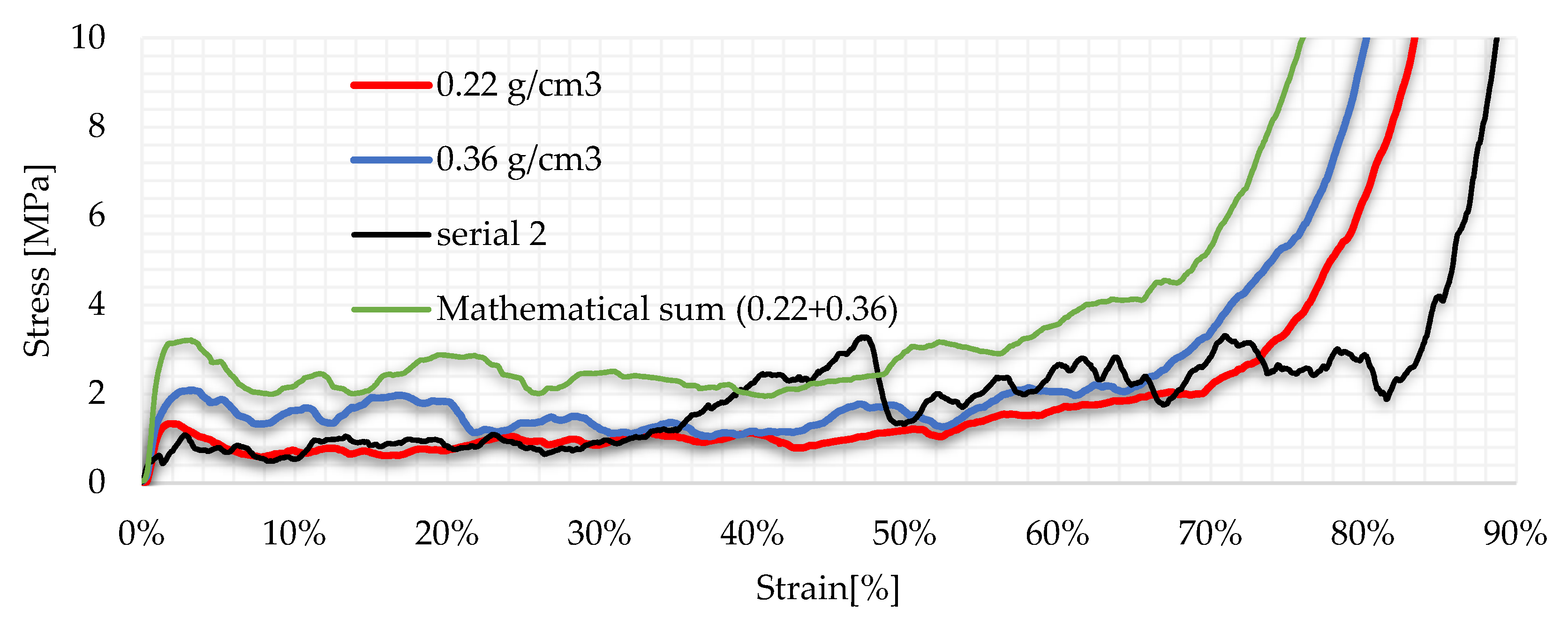 Applsci 13 00883 g010 Applsci 13 00883 g010