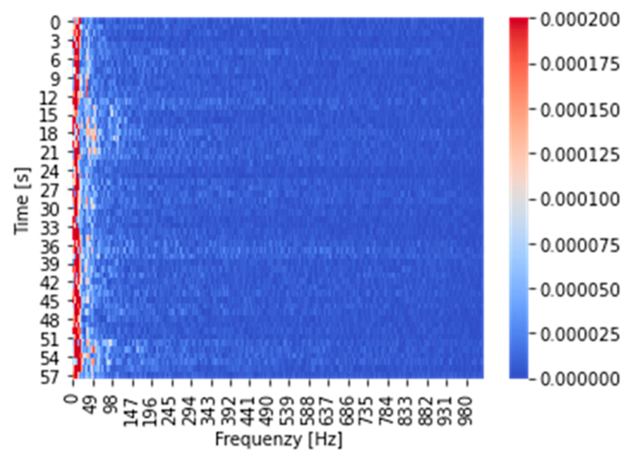 Applsci 13 00885 g002