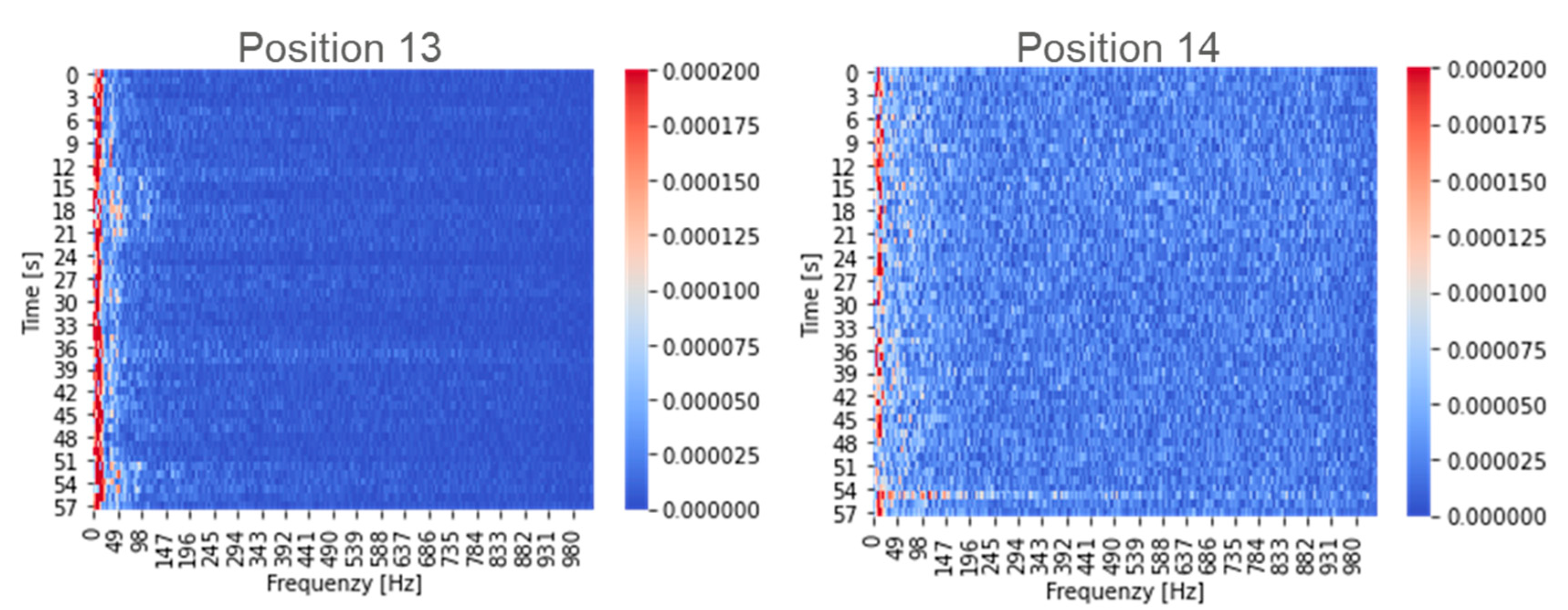 Applsci 13 00885 g006