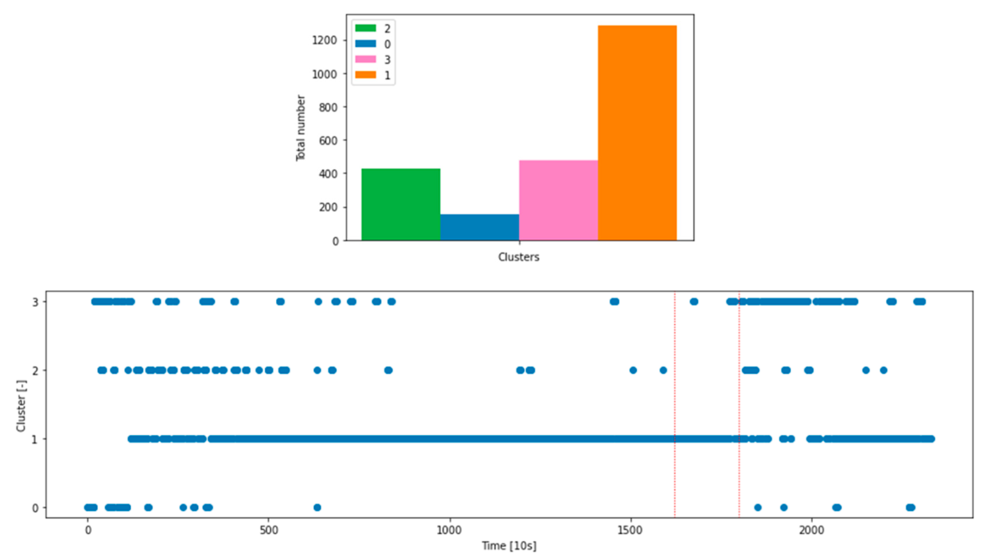 Applsci 13 00885 g008