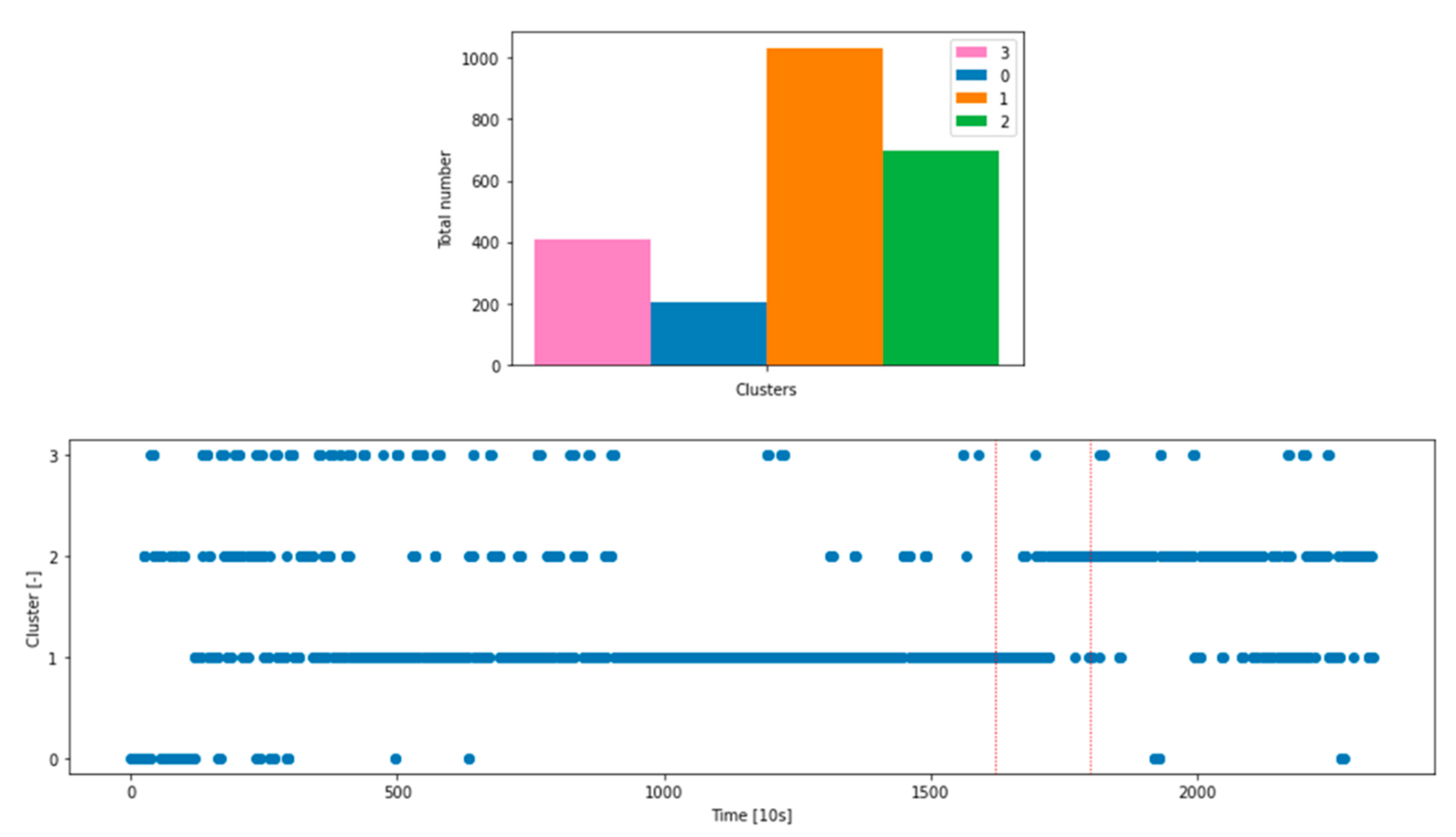 Applsci 13 00885 g009