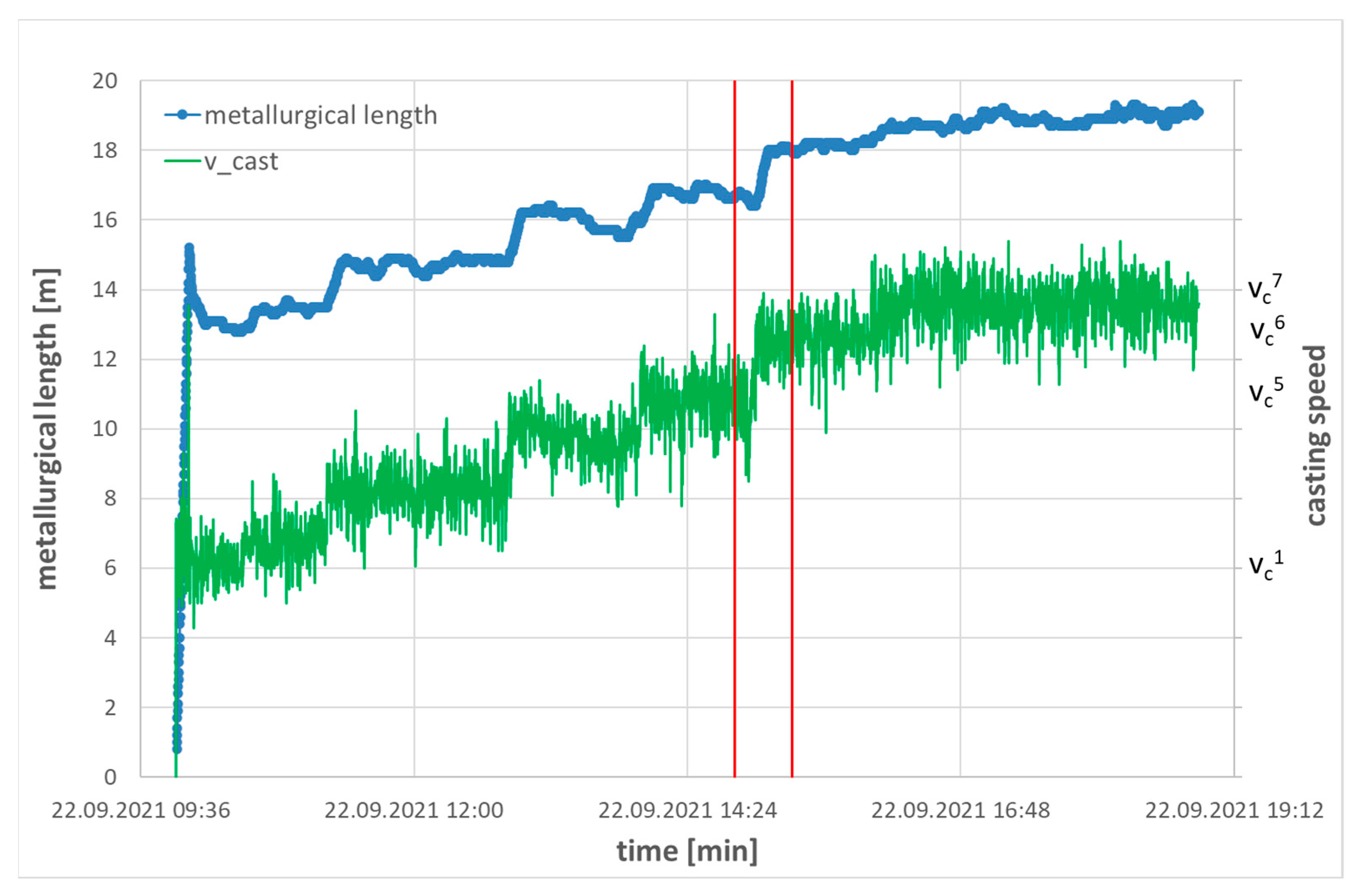 Applsci 13 00885 g011