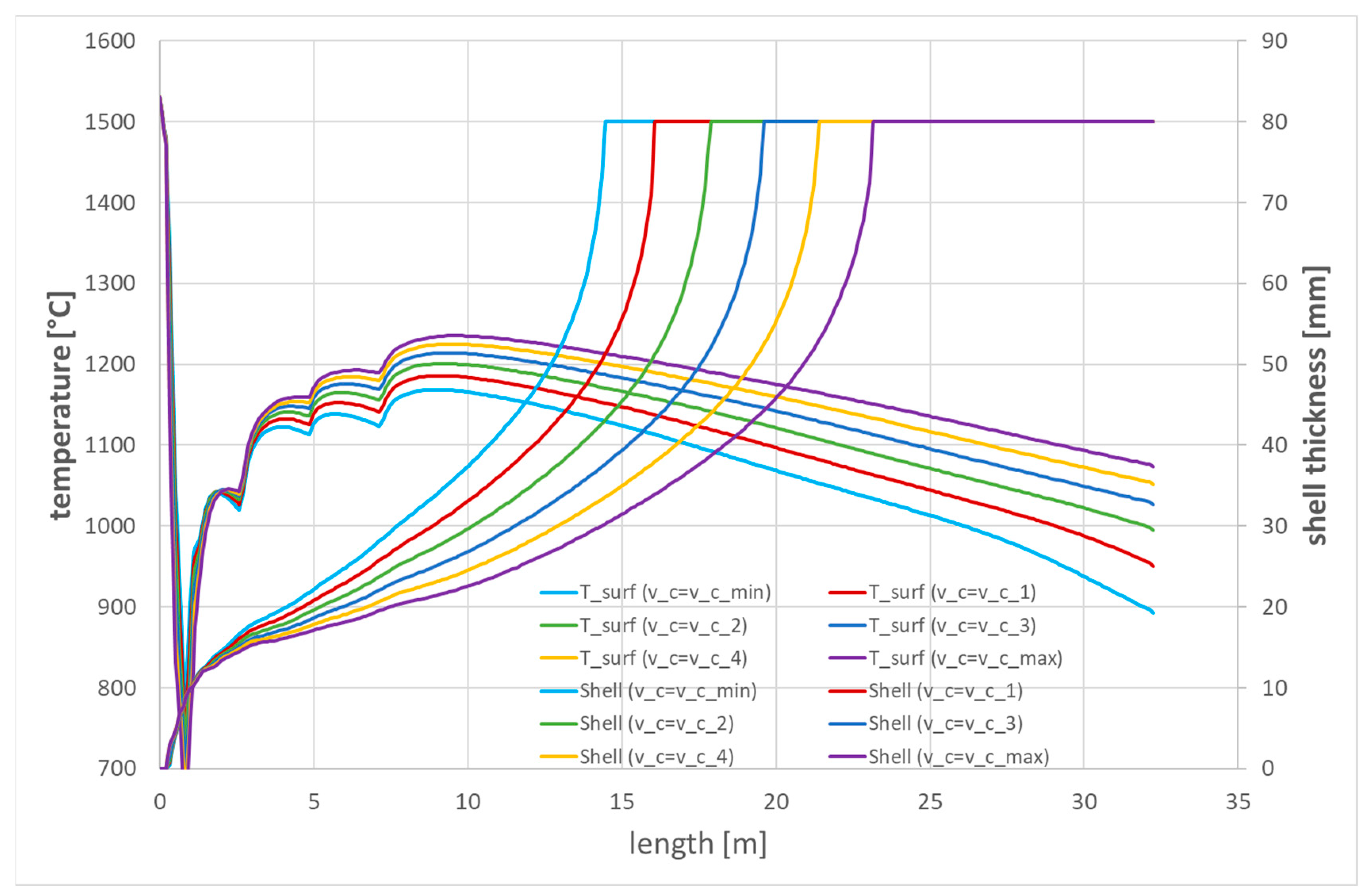 Applsci 13 00885 g013
