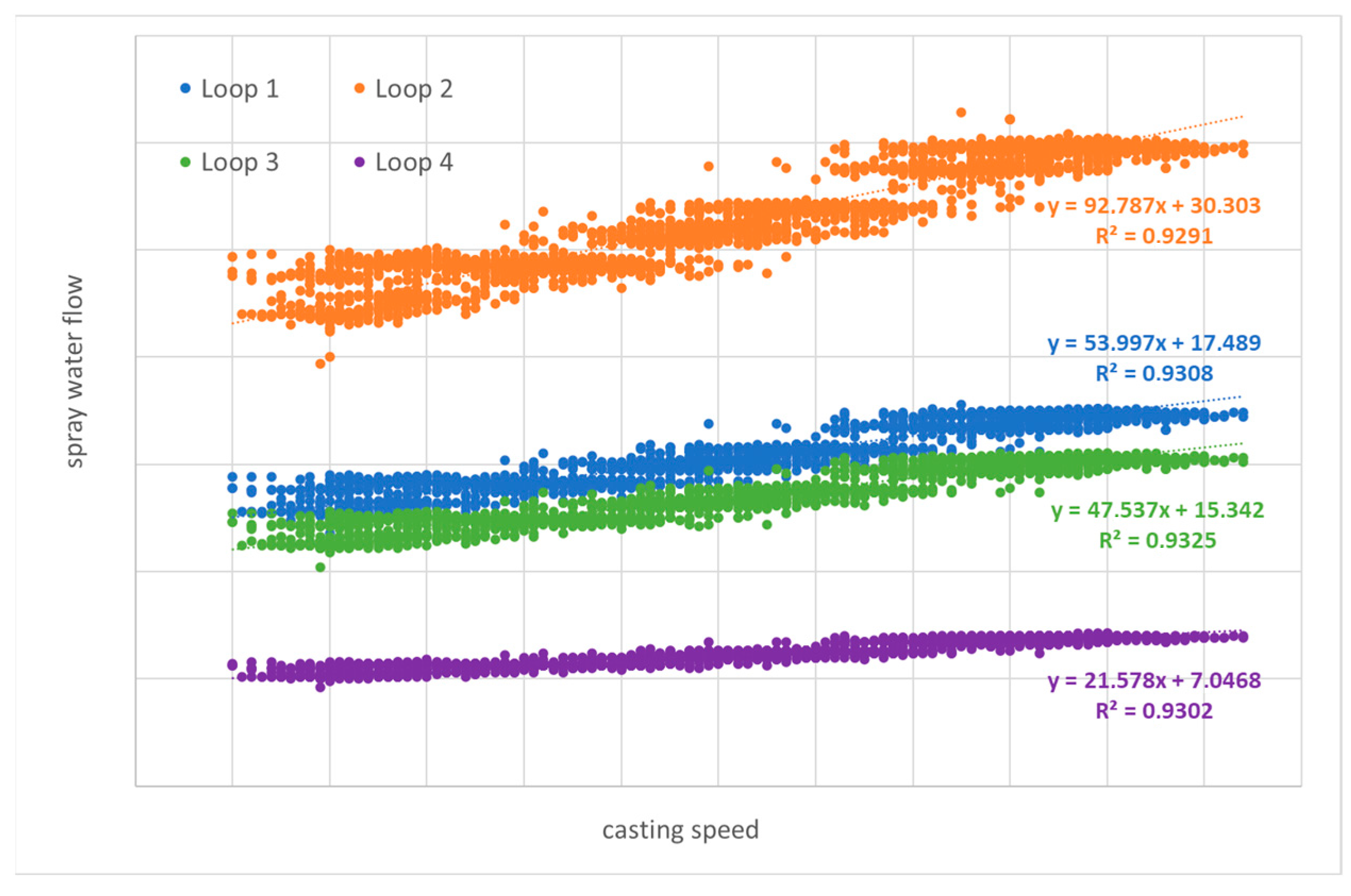 Applsci 13 00885 g016