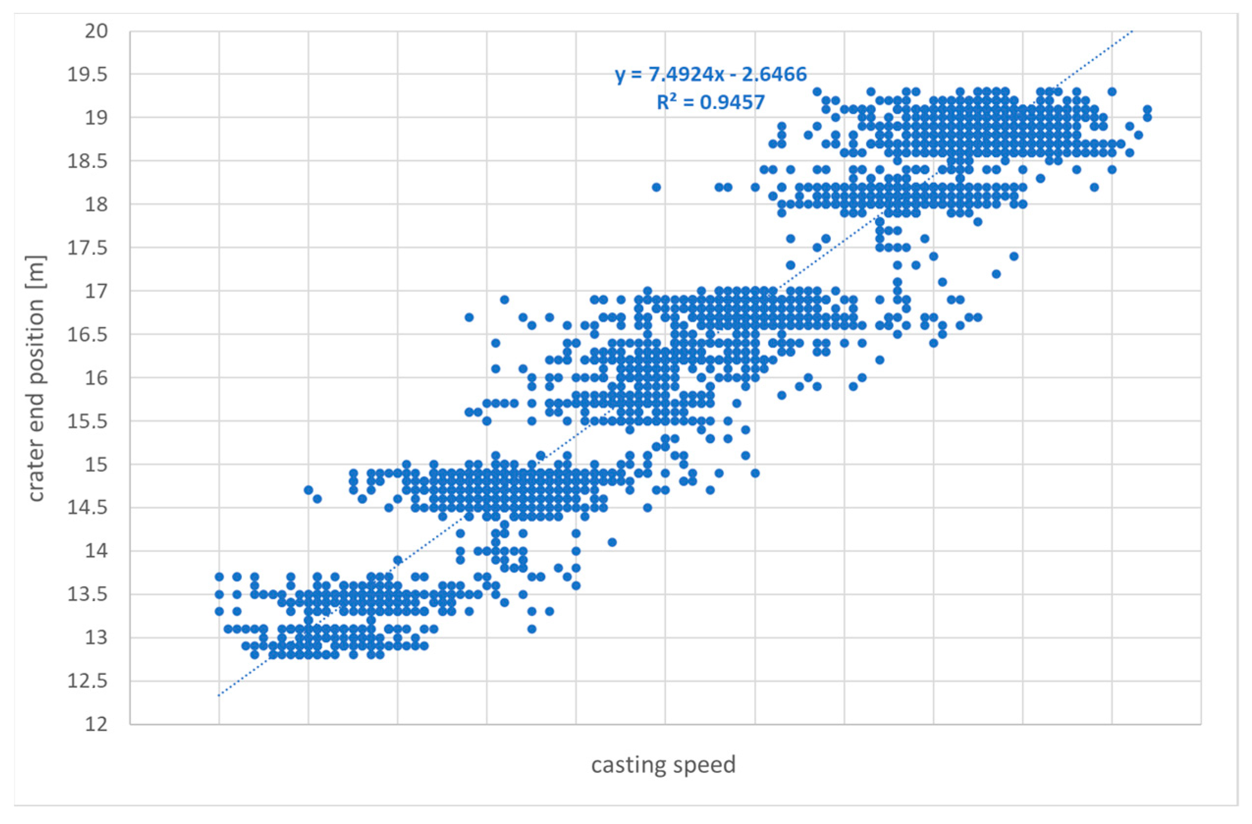 Applsci 13 00885 g017
