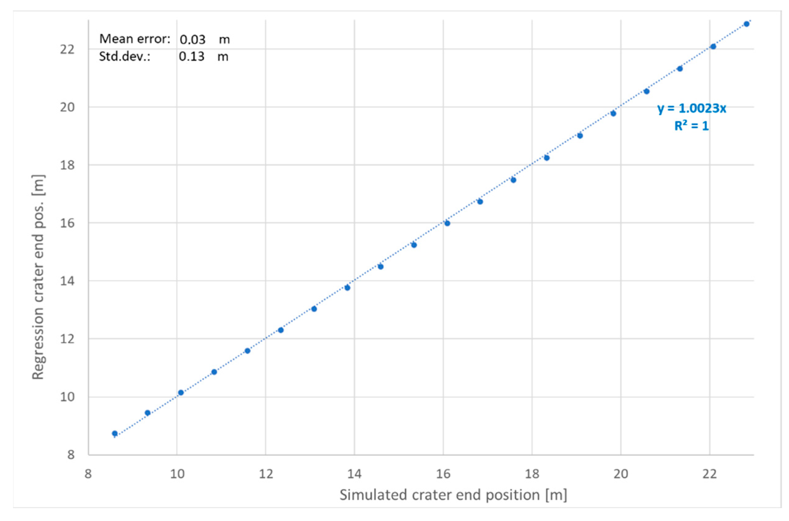Applsci 13 00885 g018