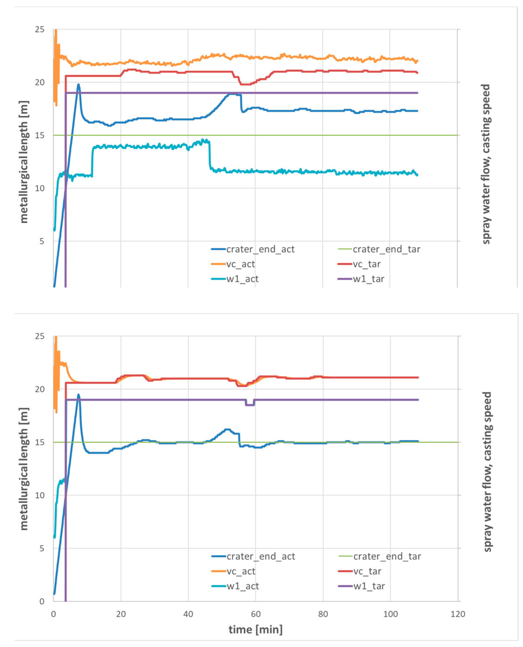 Applsci 13 00885 g019
