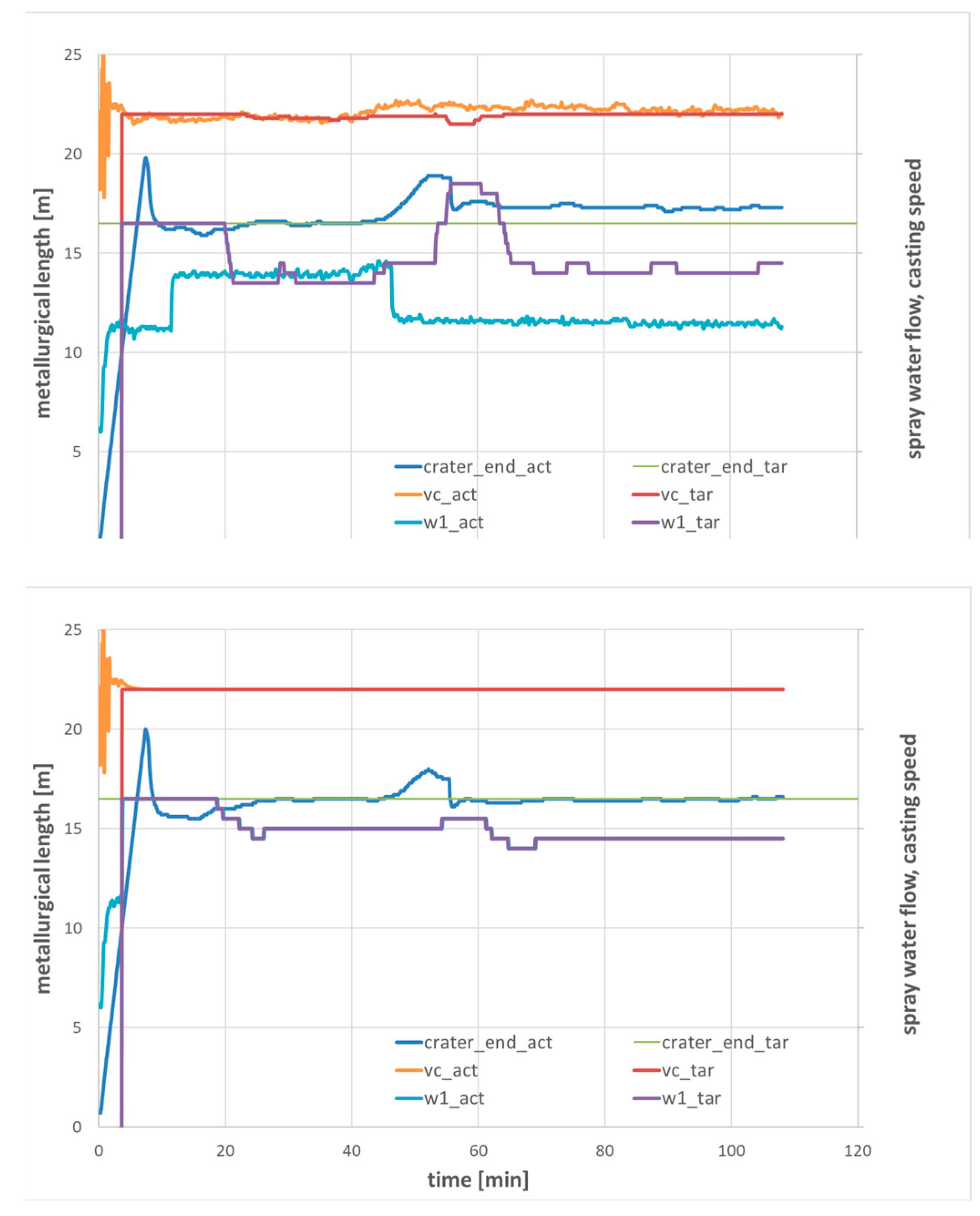 Applsci 13 00885 g020