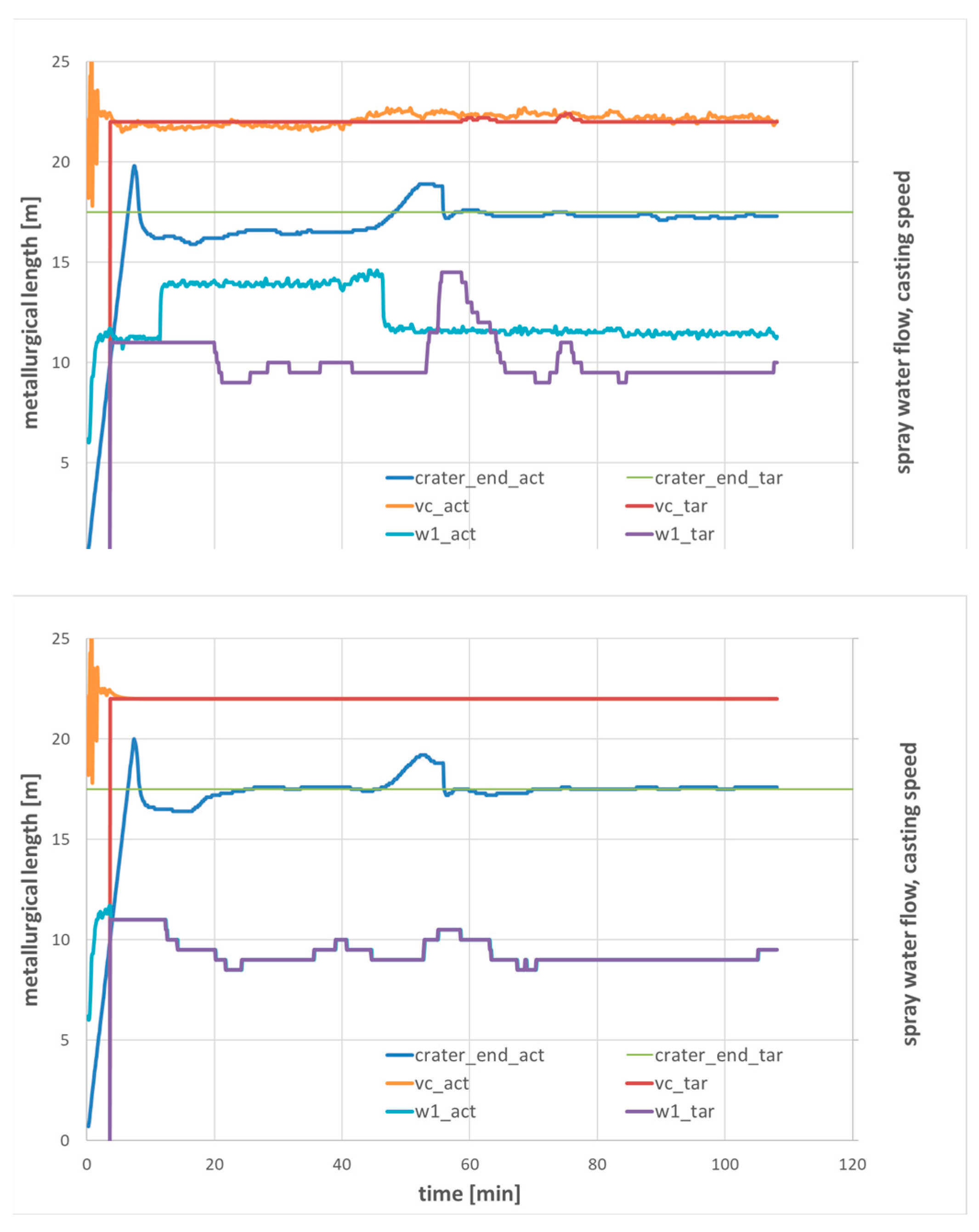 Applsci 13 00885 g021