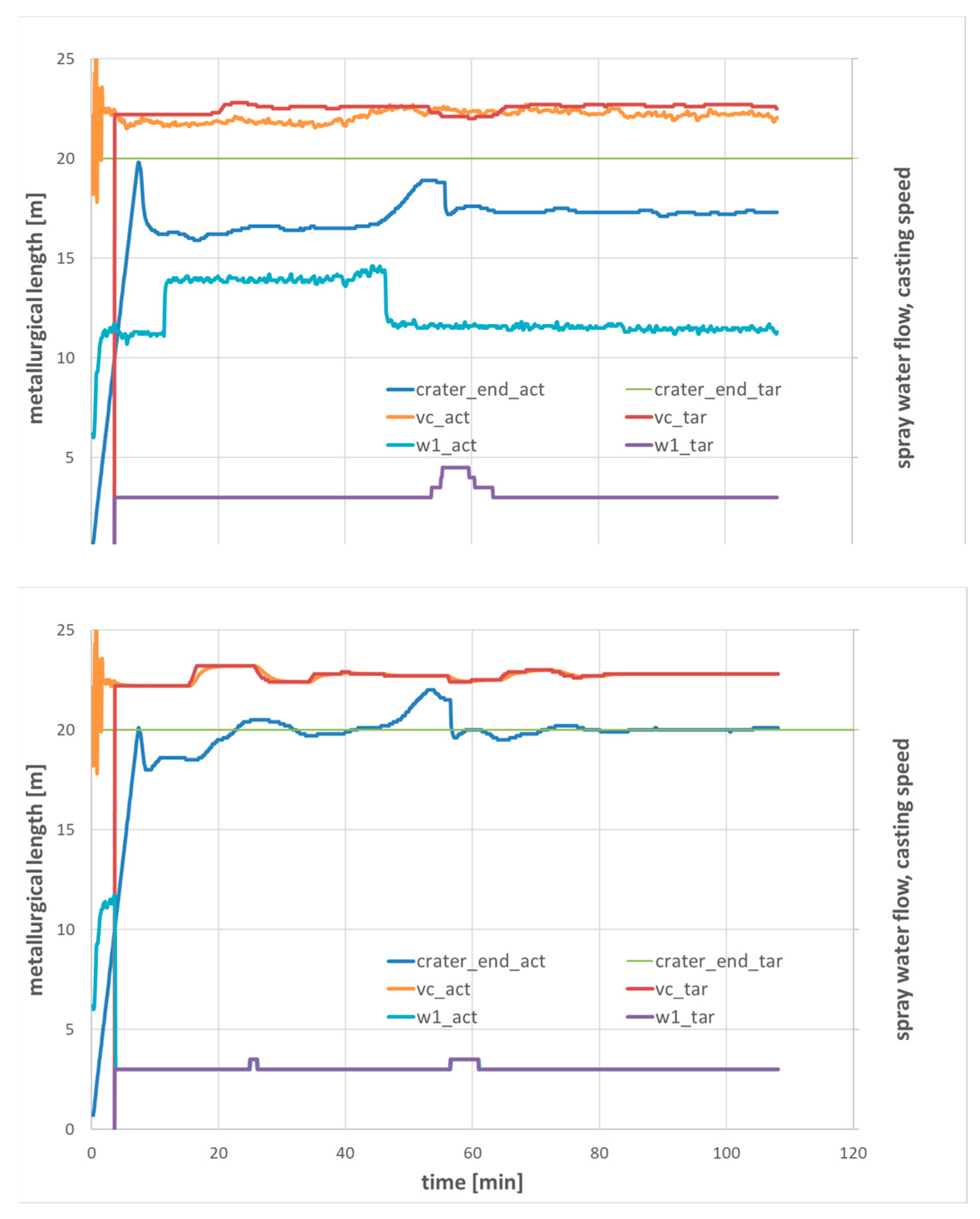 Applsci 13 00885 g023