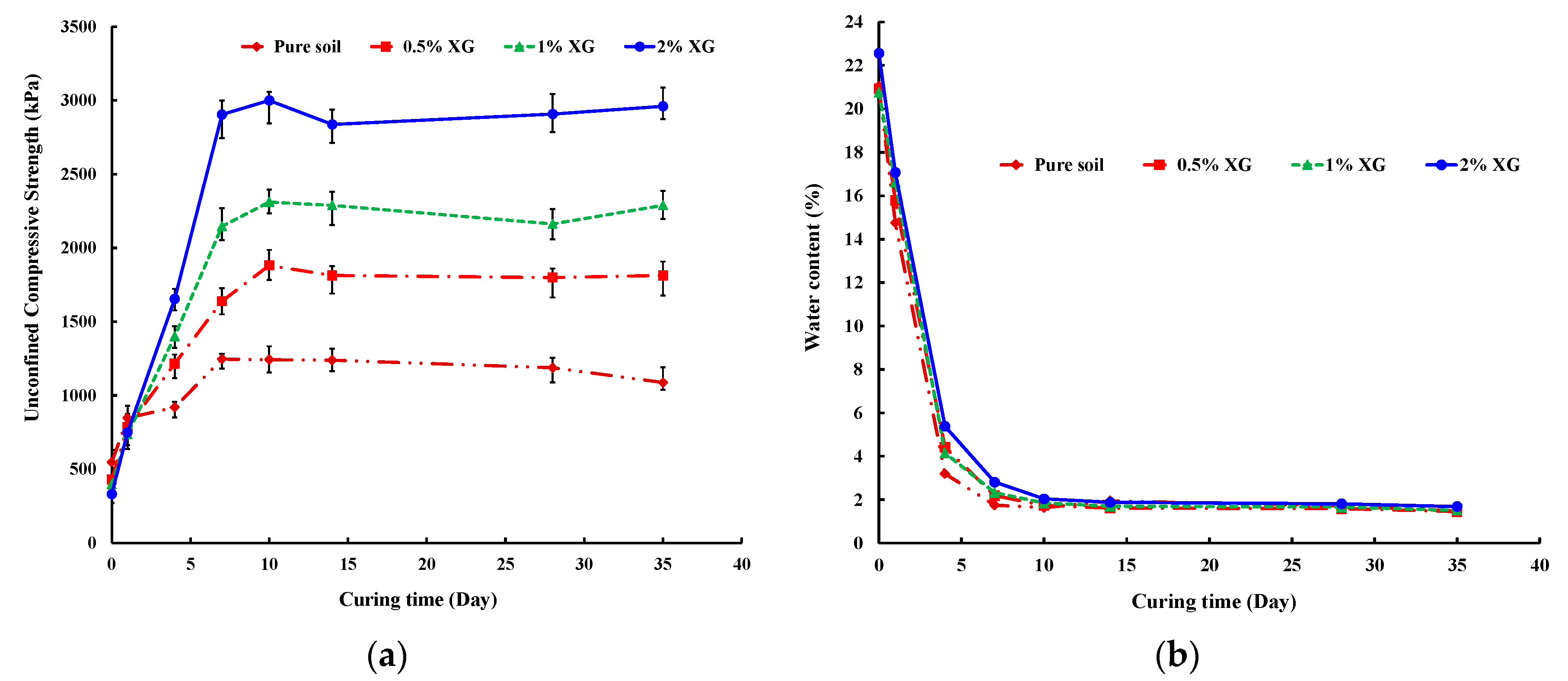 Applsci 13 00887 g002