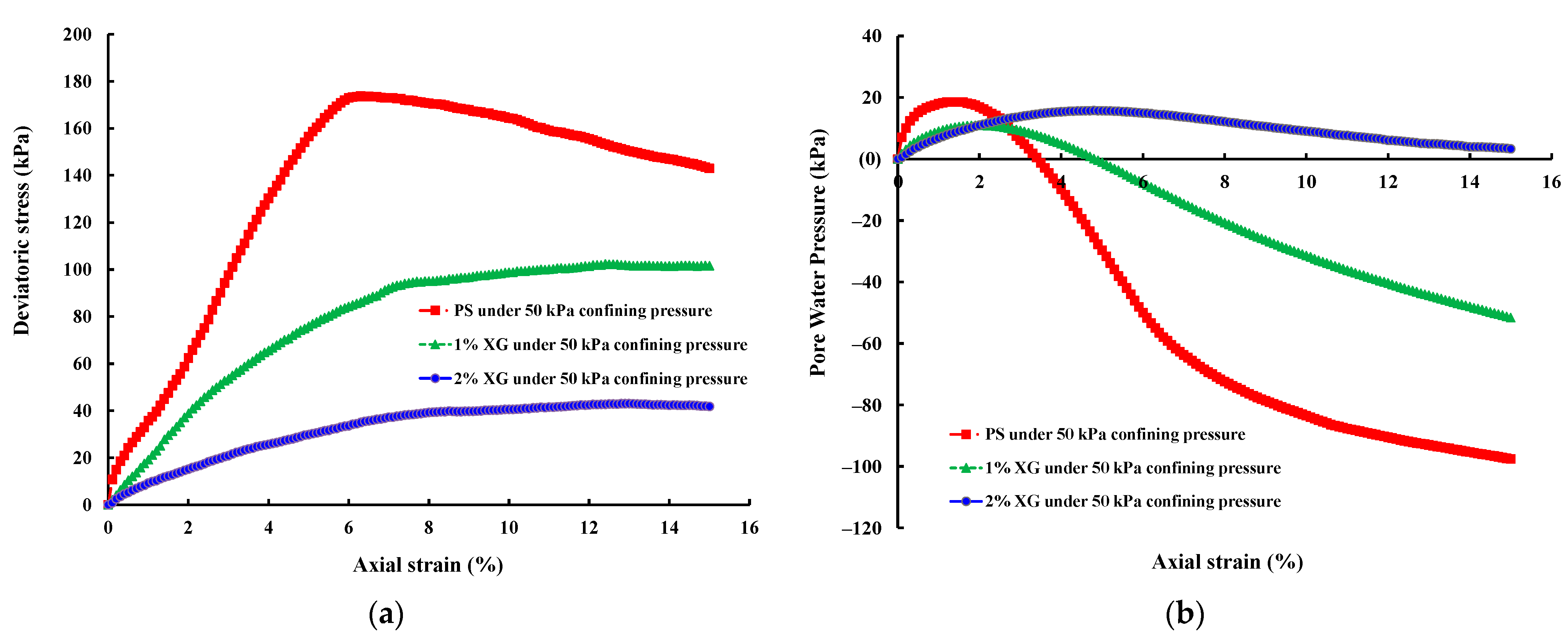 Applsci 13 00887 g005
