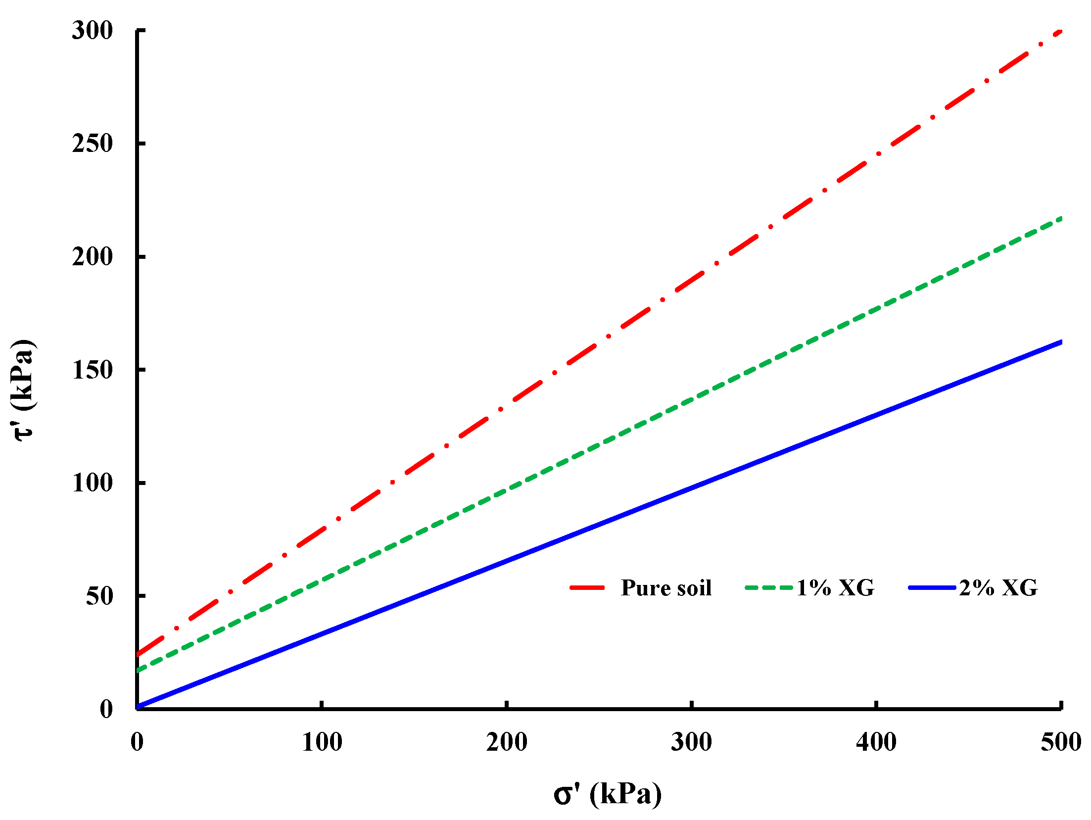 Applsci 13 00887 g006