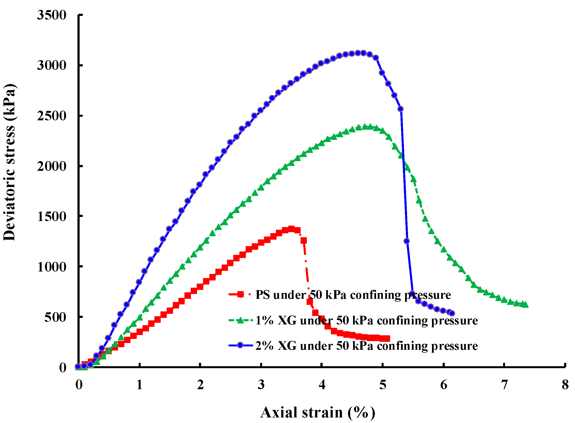 Applsci 13 00887 g007