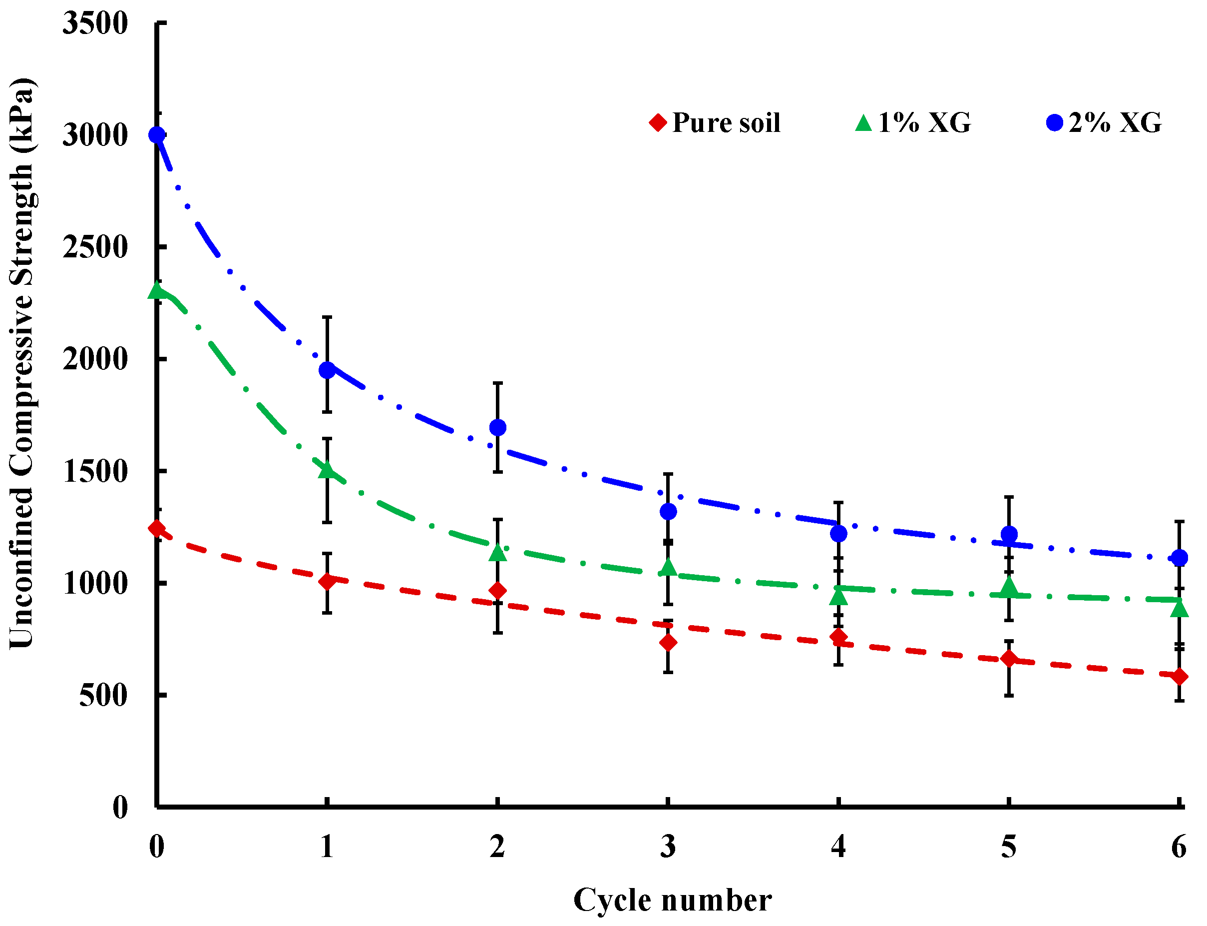 Applsci 13 00887 g009
