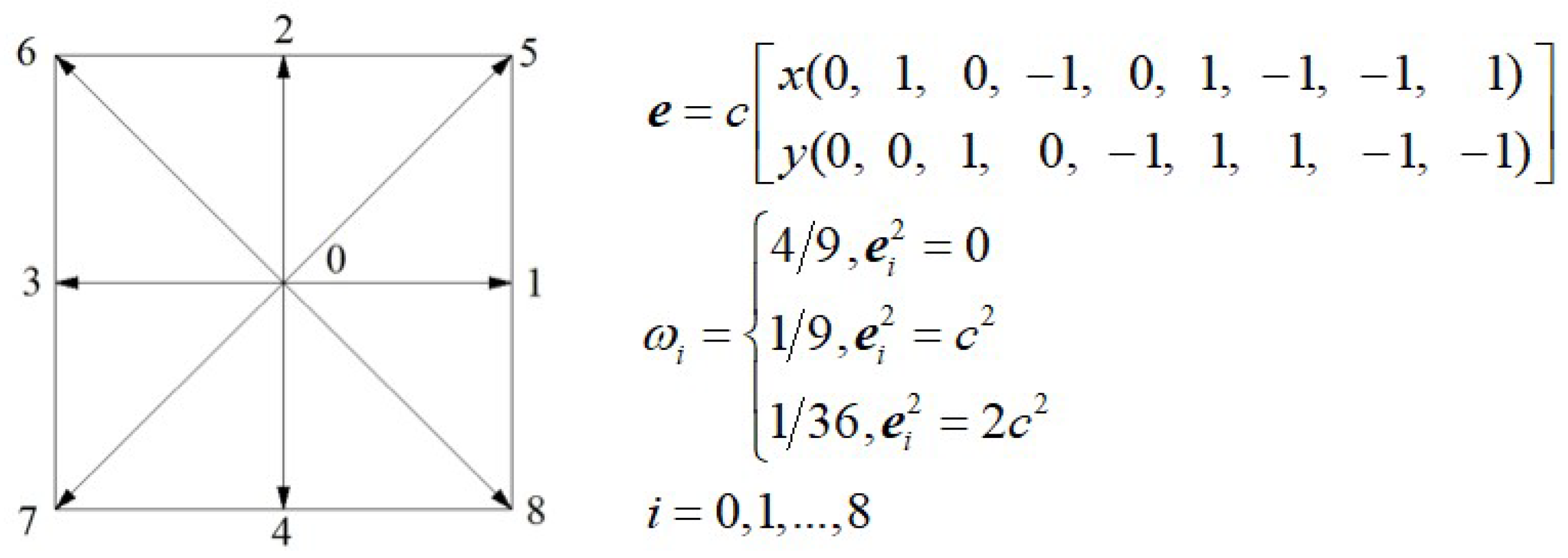 Applsci 13 00888 g001