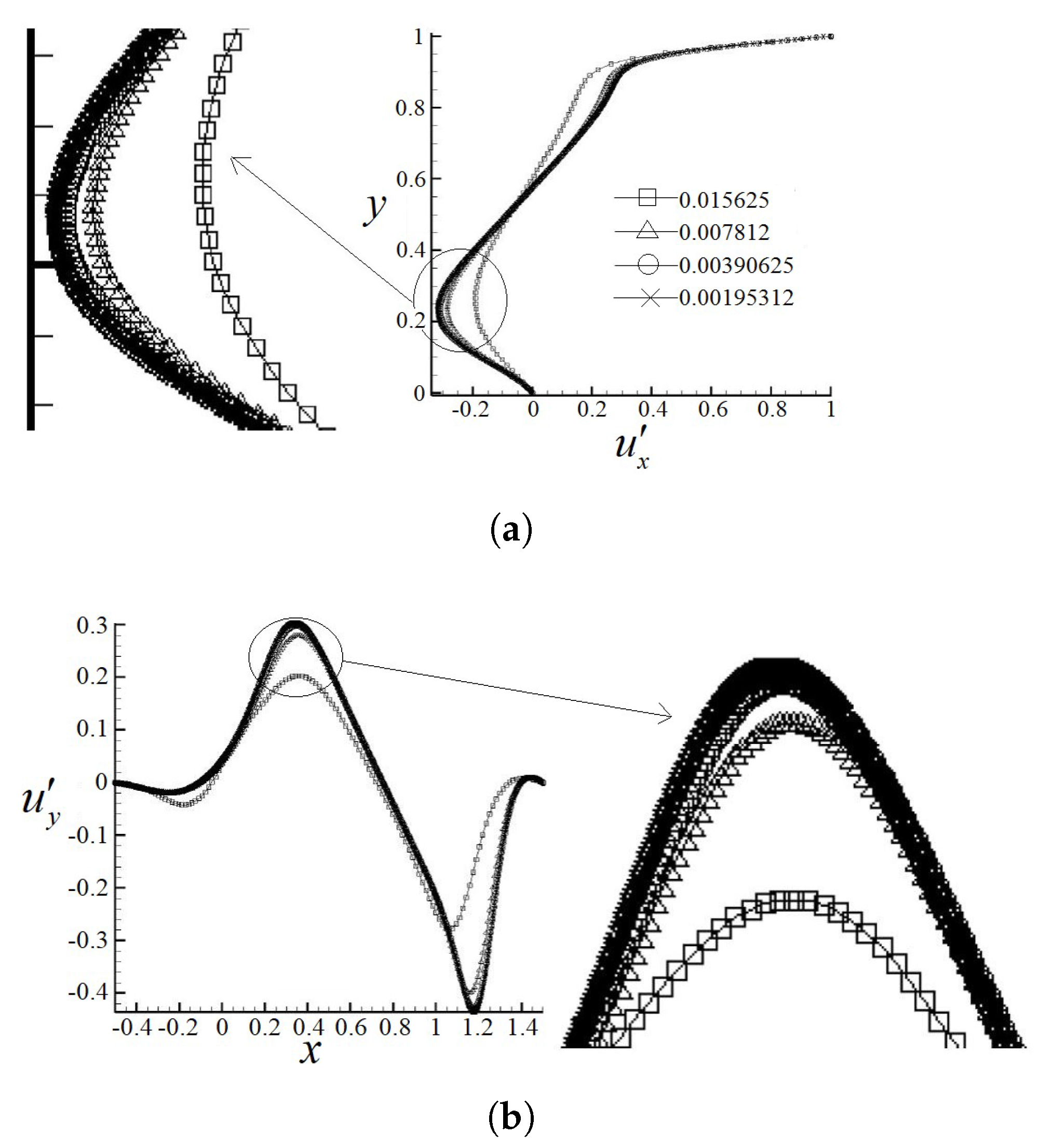 Applsci 13 00888 g006