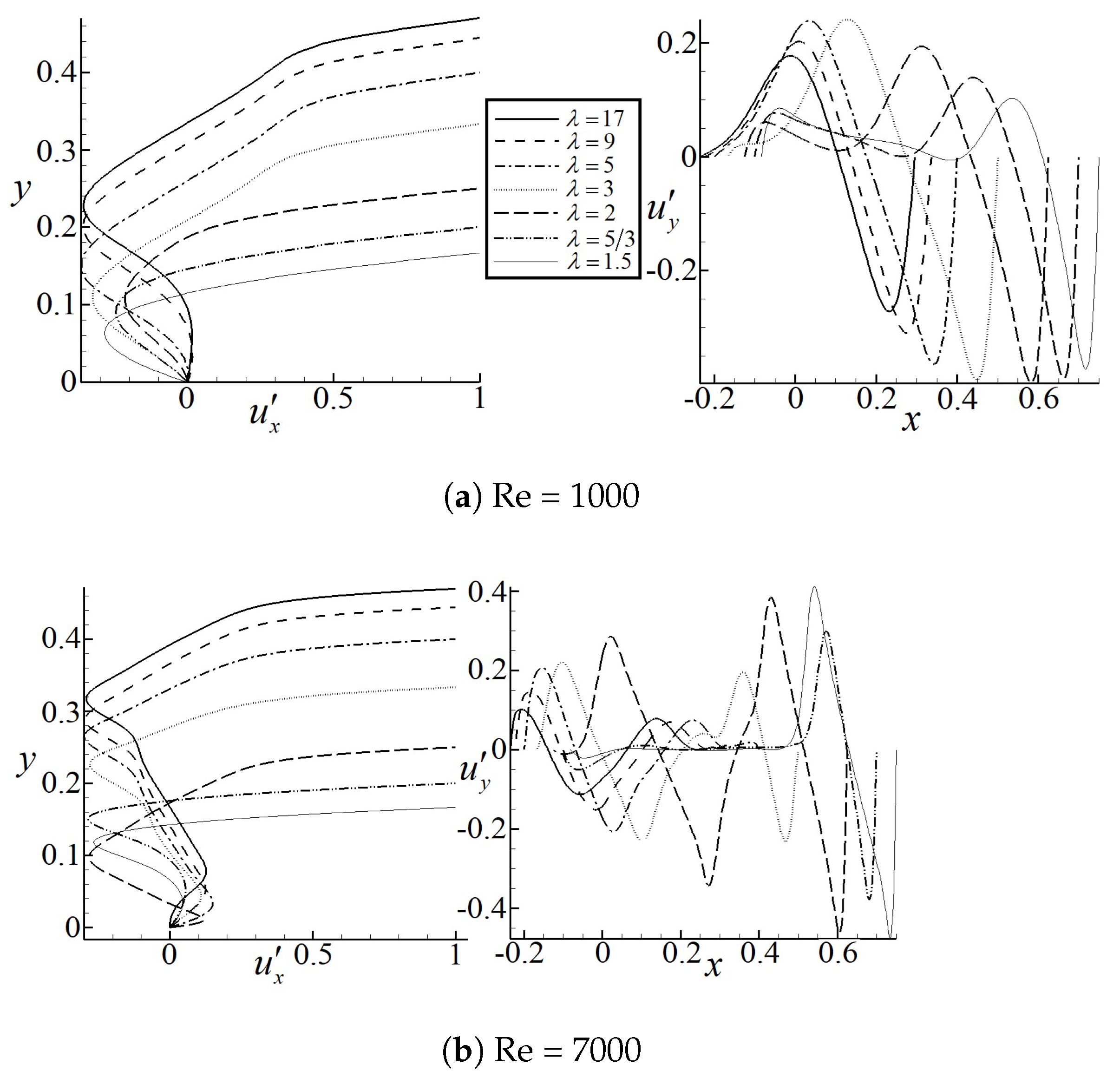 Applsci 13 00888 g009