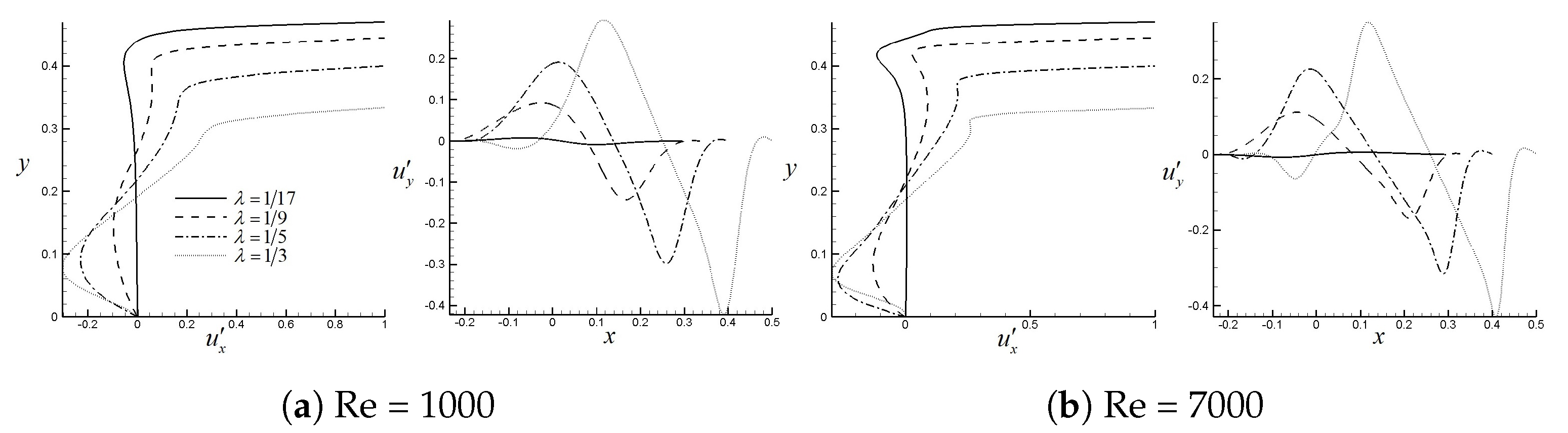 Applsci 13 00888 g013