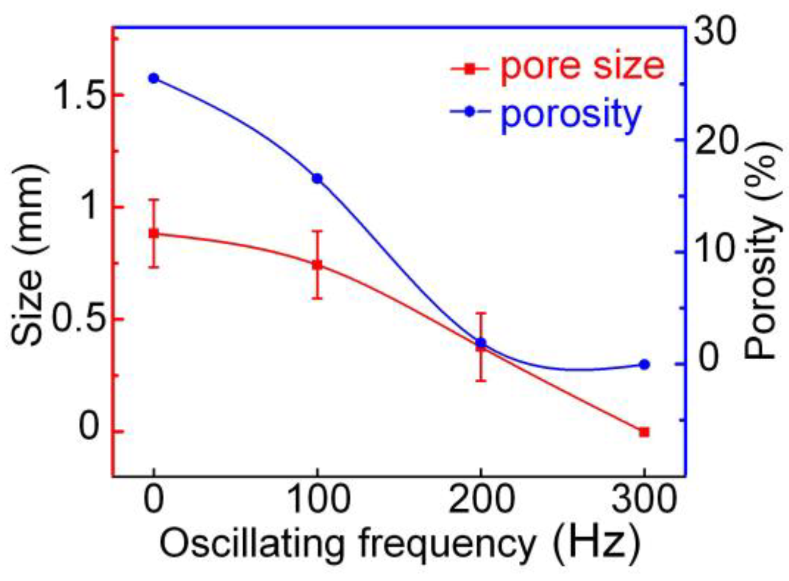 Applsci 13 00897 g005