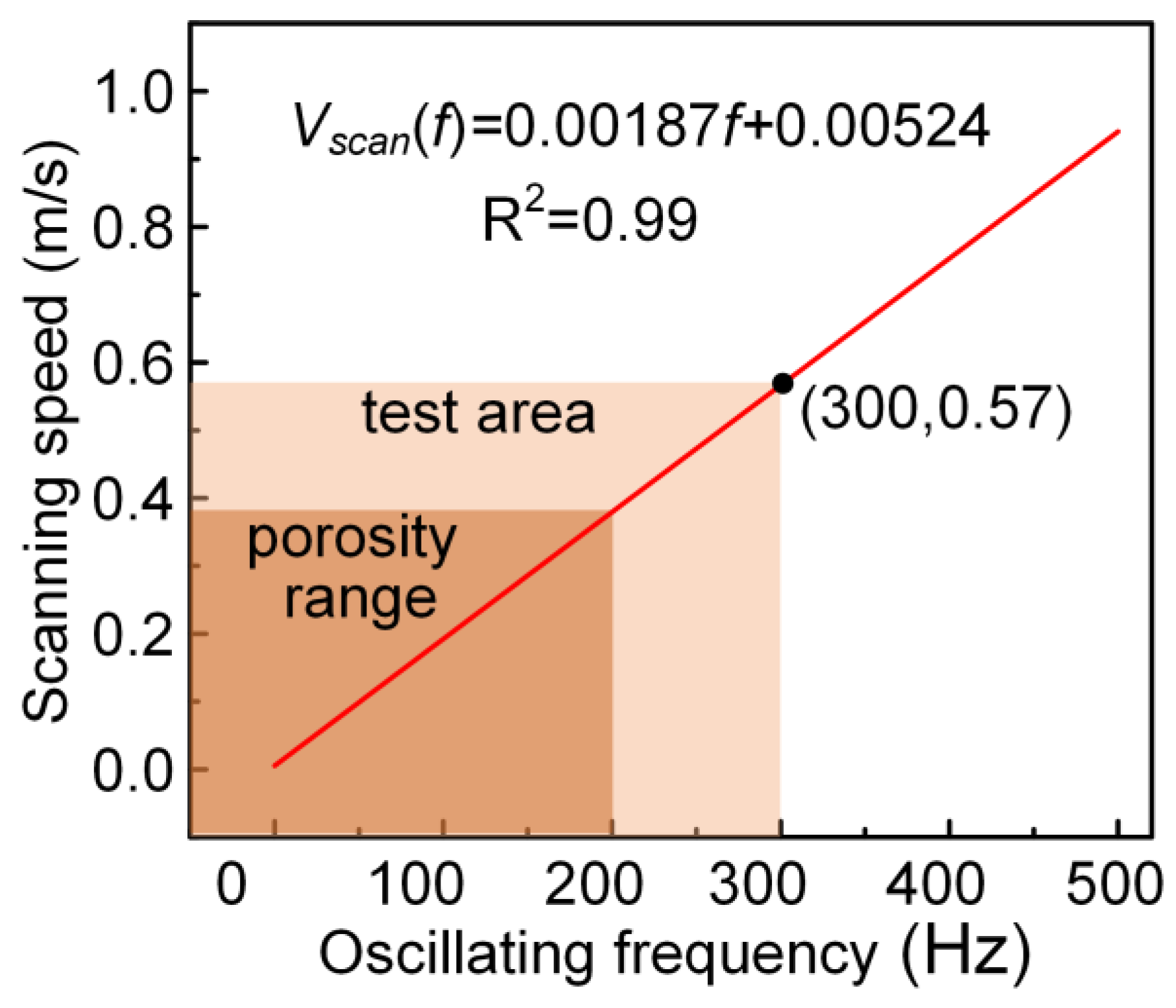 Applsci 13 00897 g014
