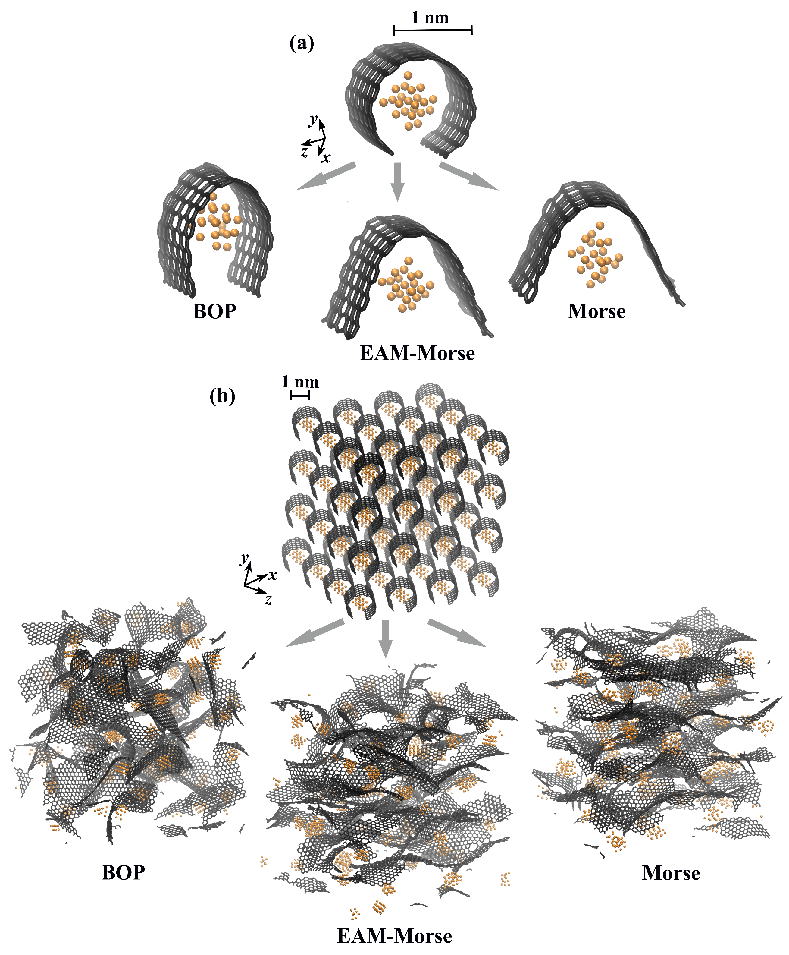 Applsci 13 00916 g001 Applsci 13 00916 g001