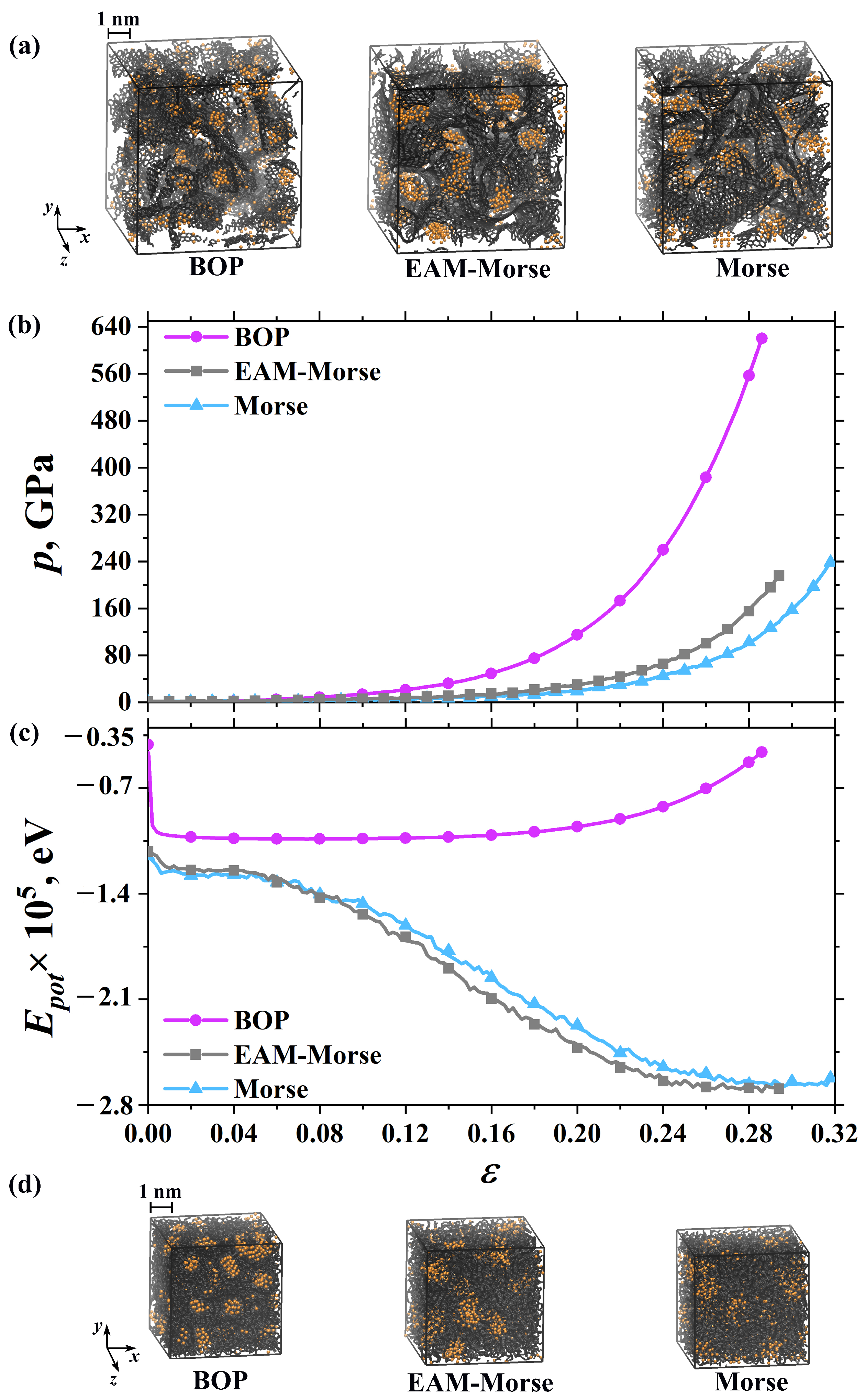 Applsci 13 00916 g002 Applsci 13 00916 g002