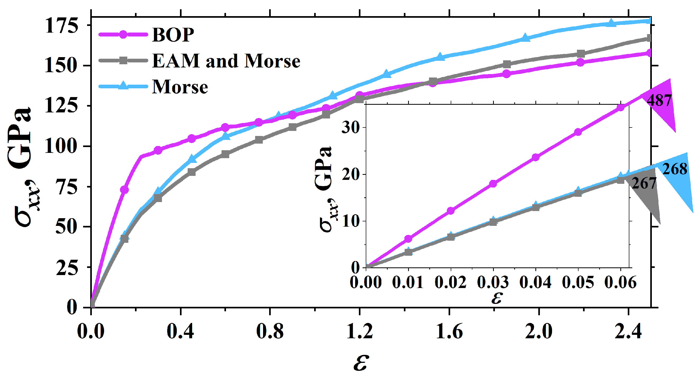 Applsci 13 00916 g003 Applsci 13 00916 g003