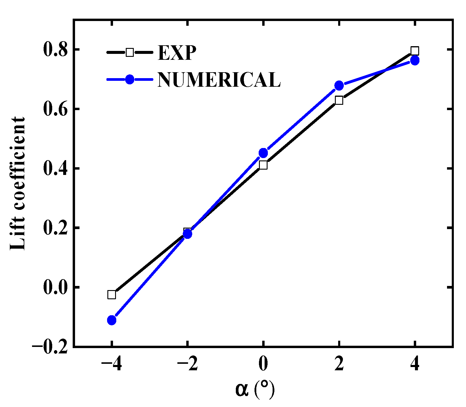 Applsci 13 00924 g004