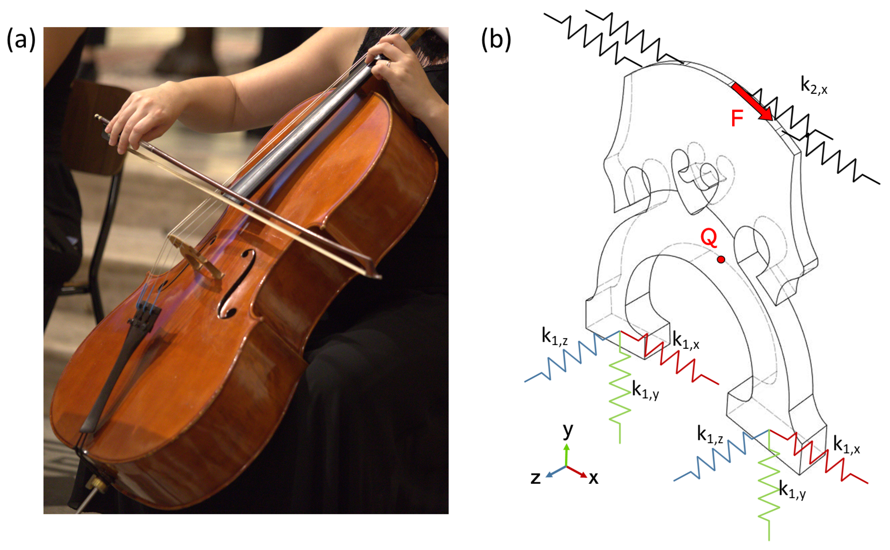 Applsci 13 00928 g002