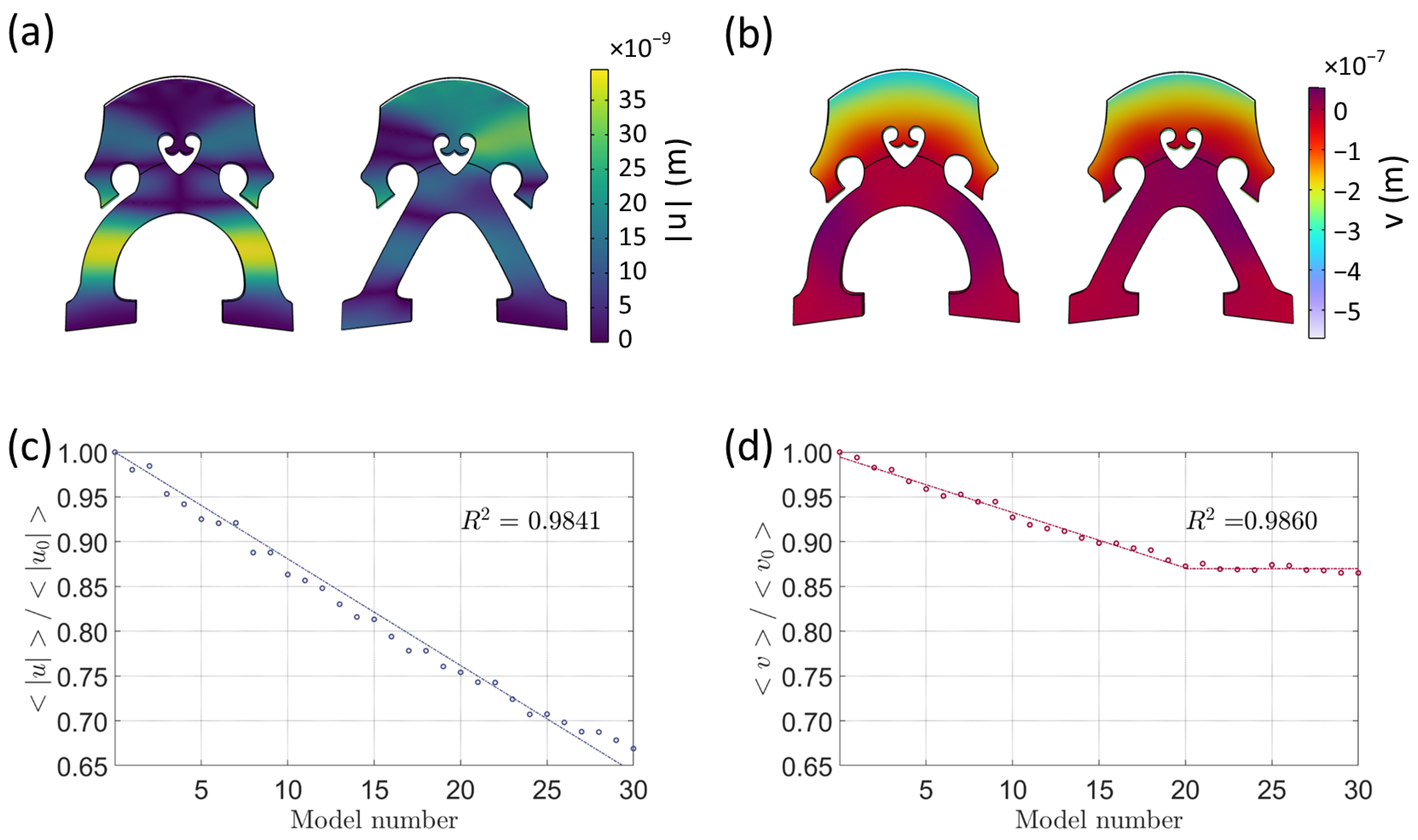 Applsci 13 00928 g003