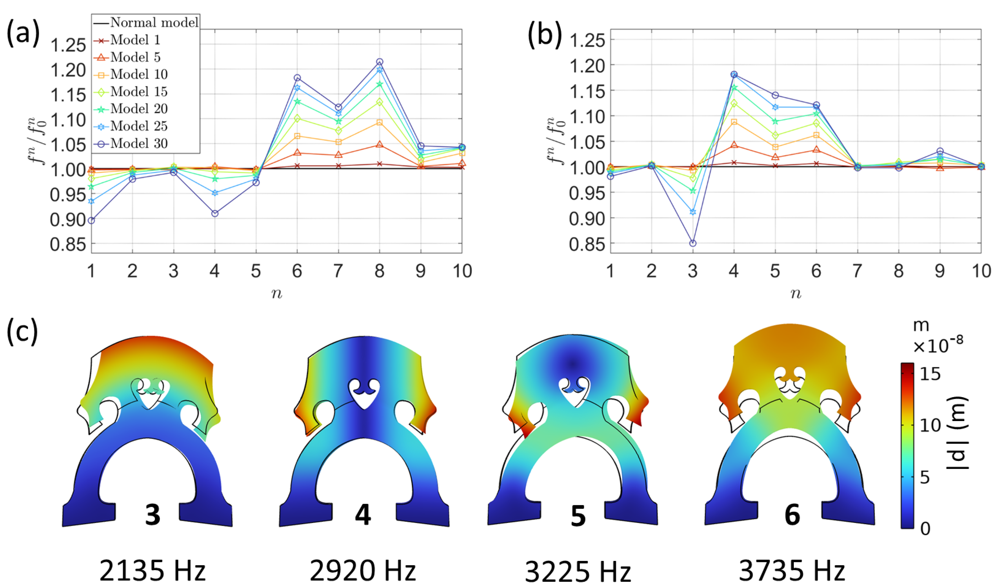 Applsci 13 00928 g004