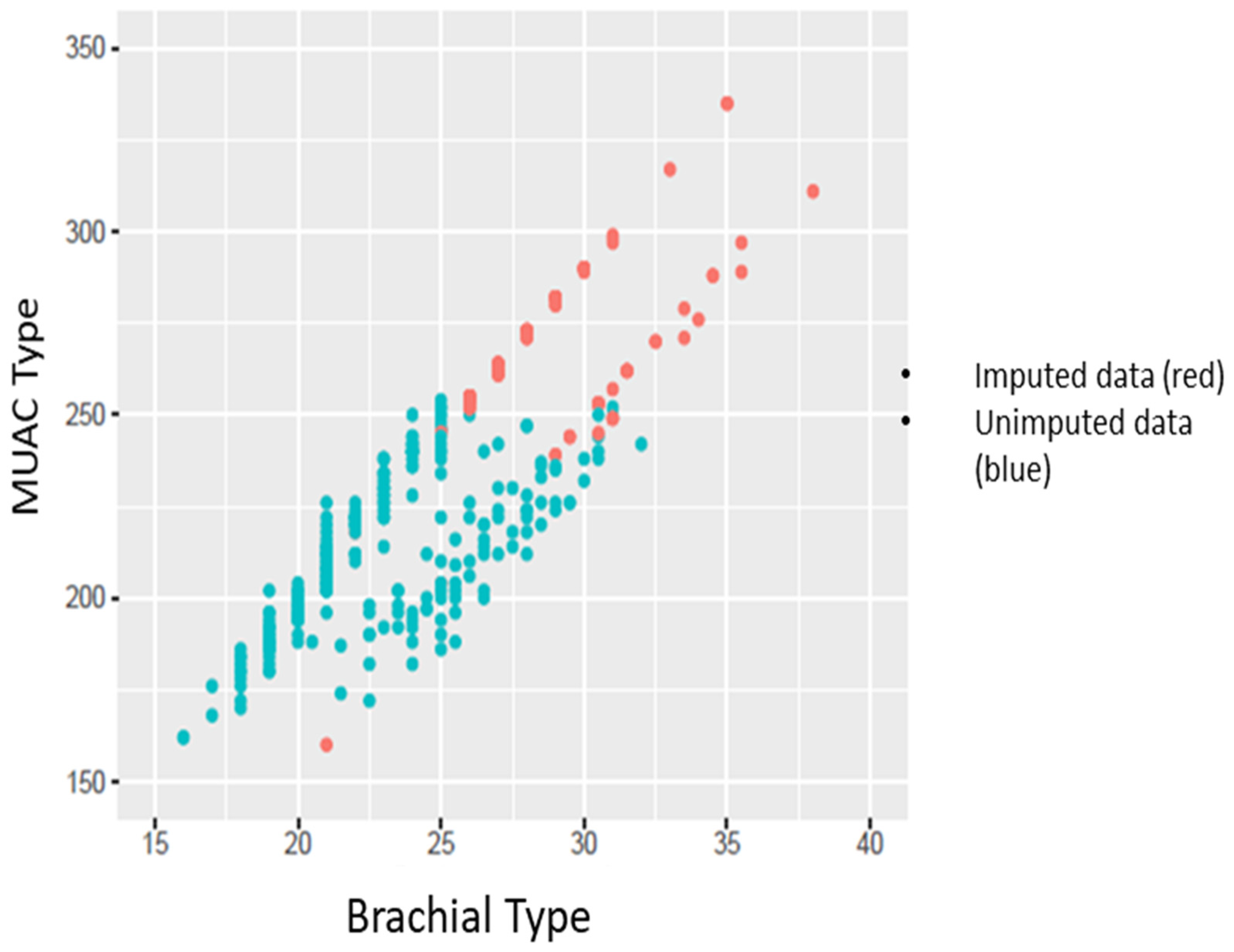 Applsci 13 00929 g002 Applsci 13 00929 g002