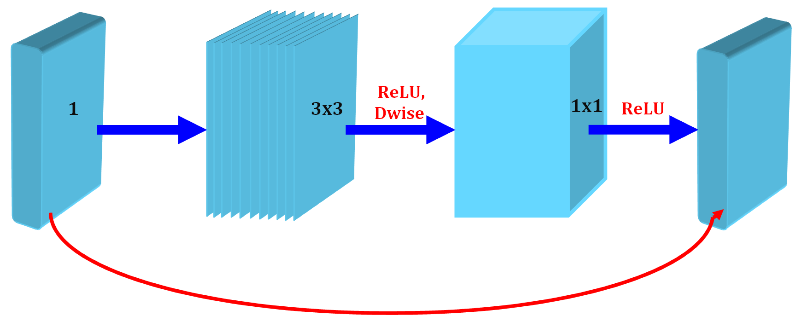 Applsci 13 00935 g005