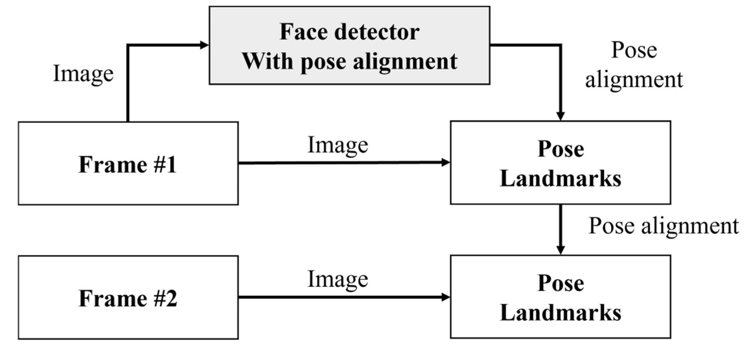 Applsci 13 00938 g005
