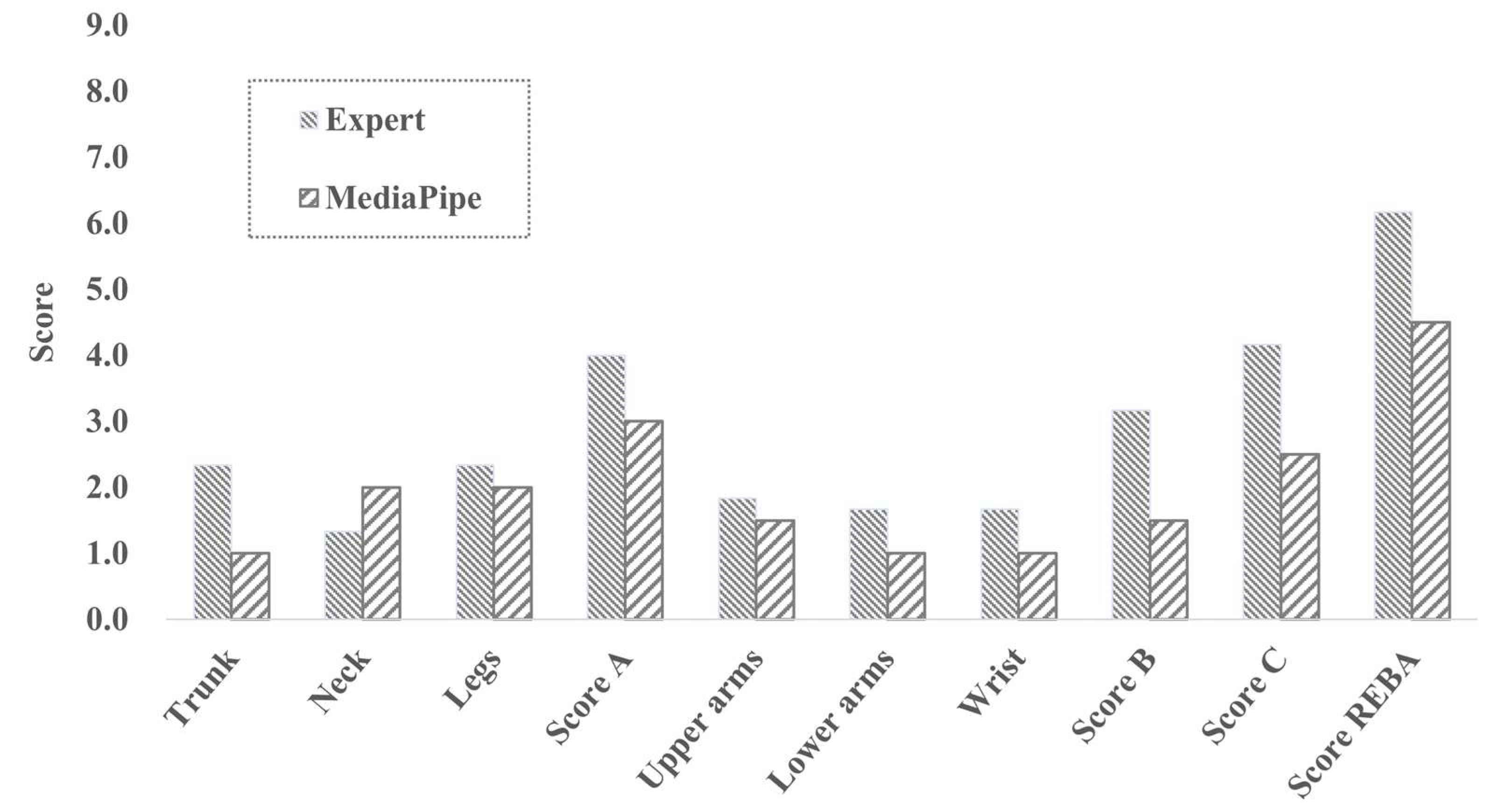 Applsci 13 00938 g035