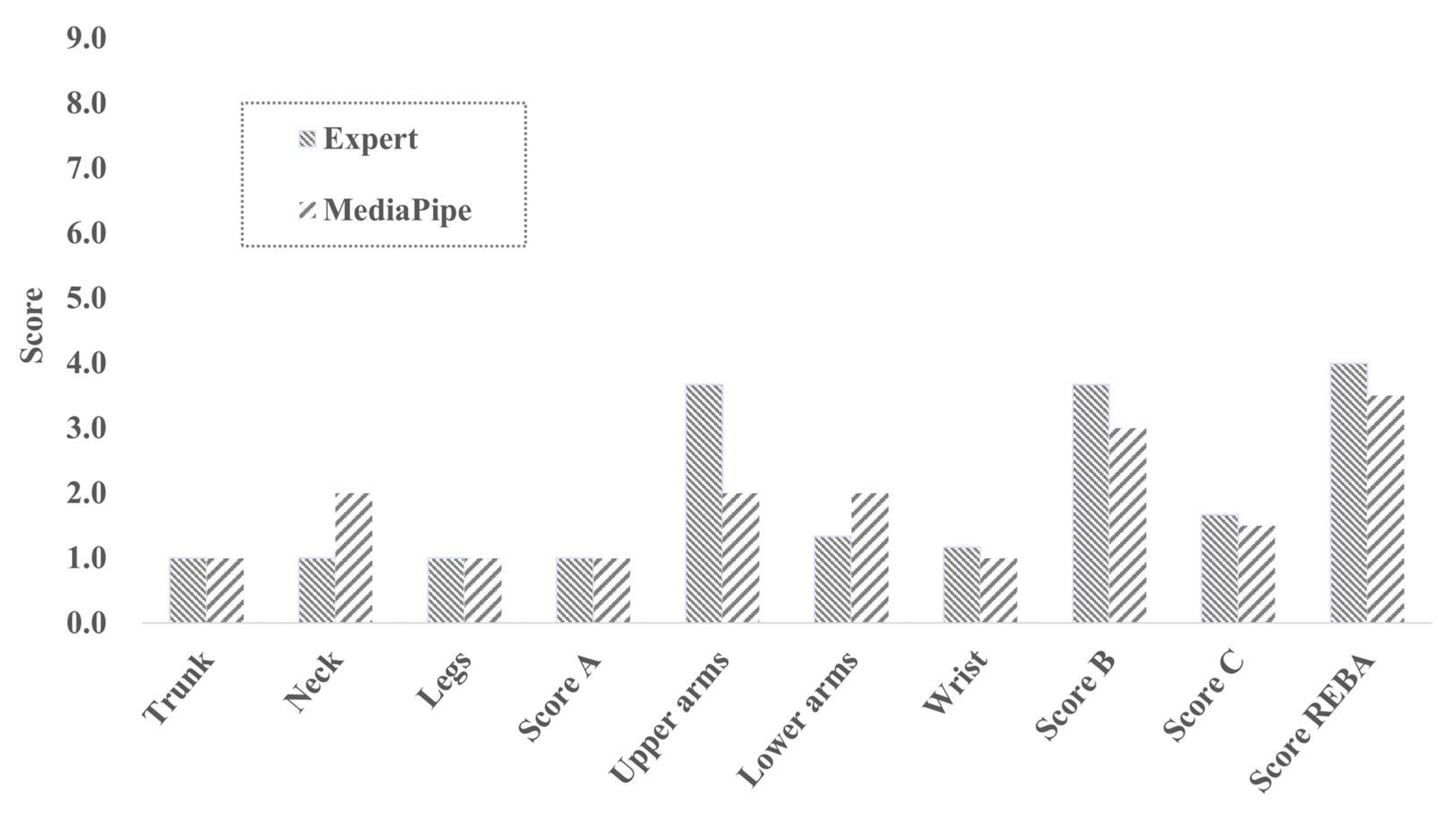 Applsci 13 00938 g037